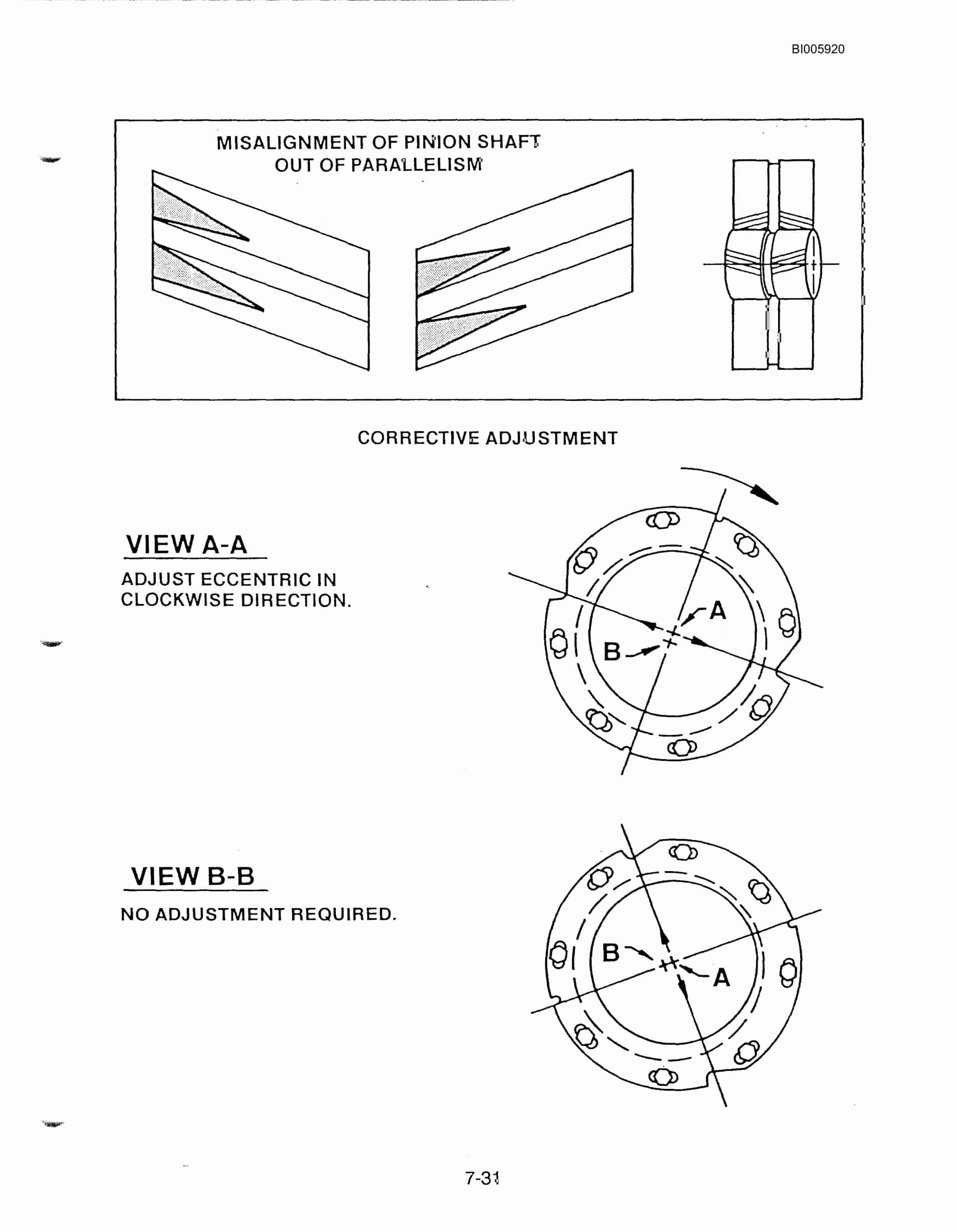 Bucyrus Dresser 201-M Mining Shovel Technical Manual BI005920-4