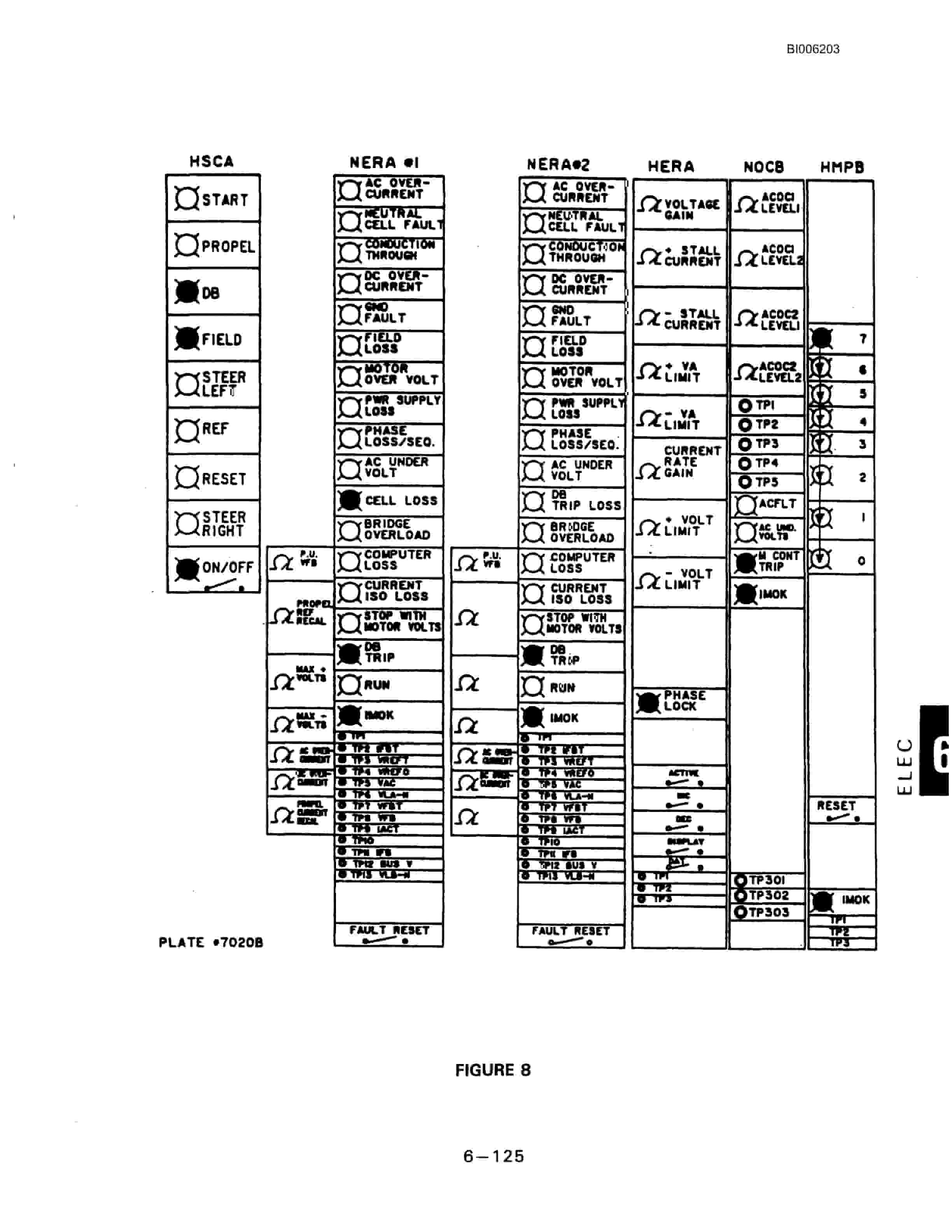 Bucyrus Dresser 204-M Mining Shovel Technical Manual BI006203-3