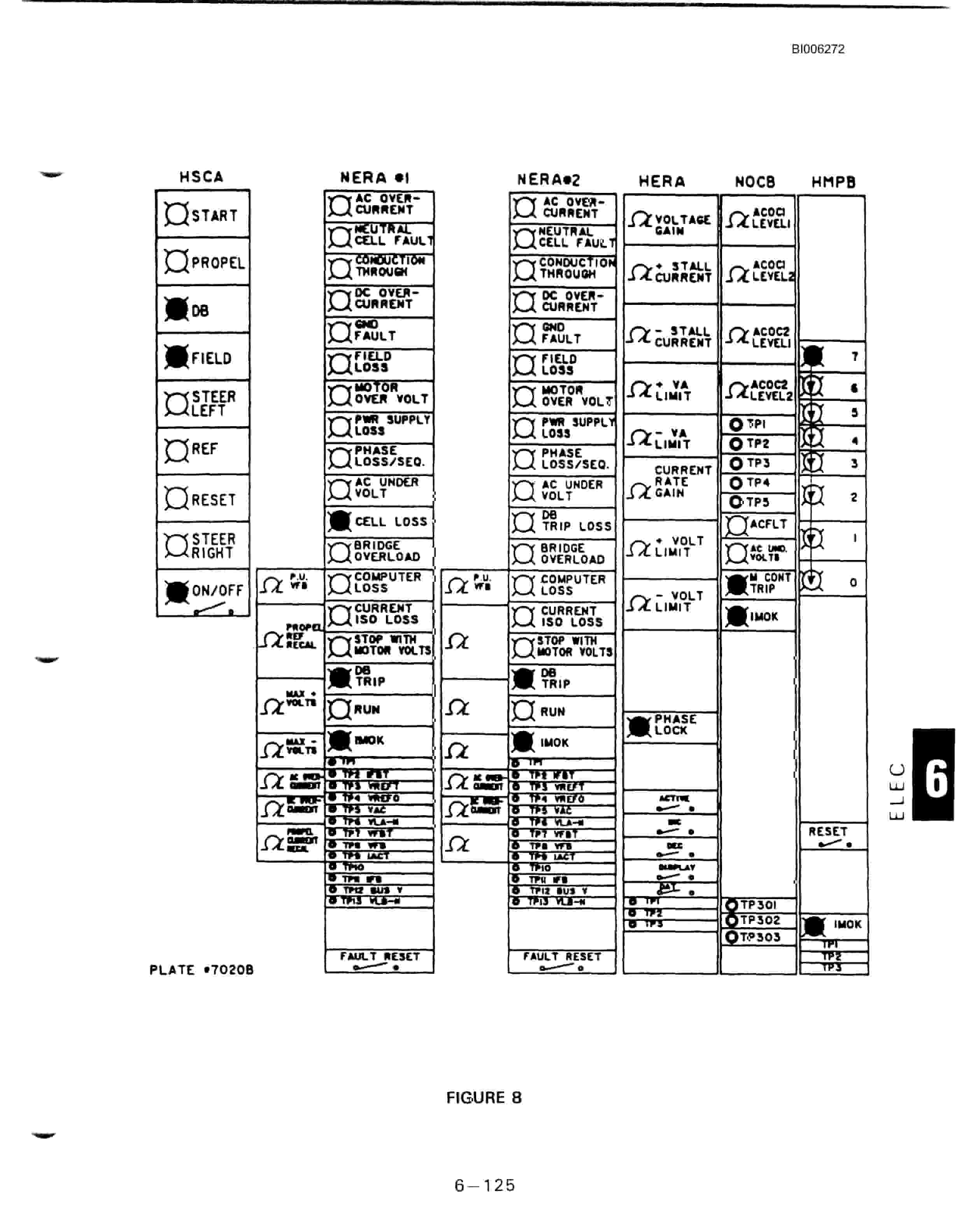 Bucyrus Dresser 204-M Mining Shovel Technical Manual BI006272-3