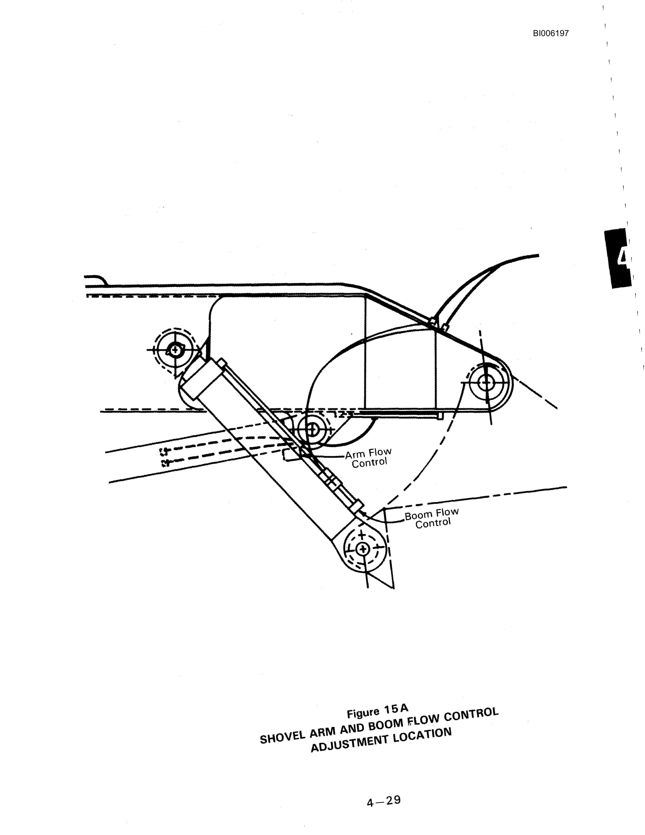 Bucyrus Dresser 3560 Shovel Technical Manual BI006197-2