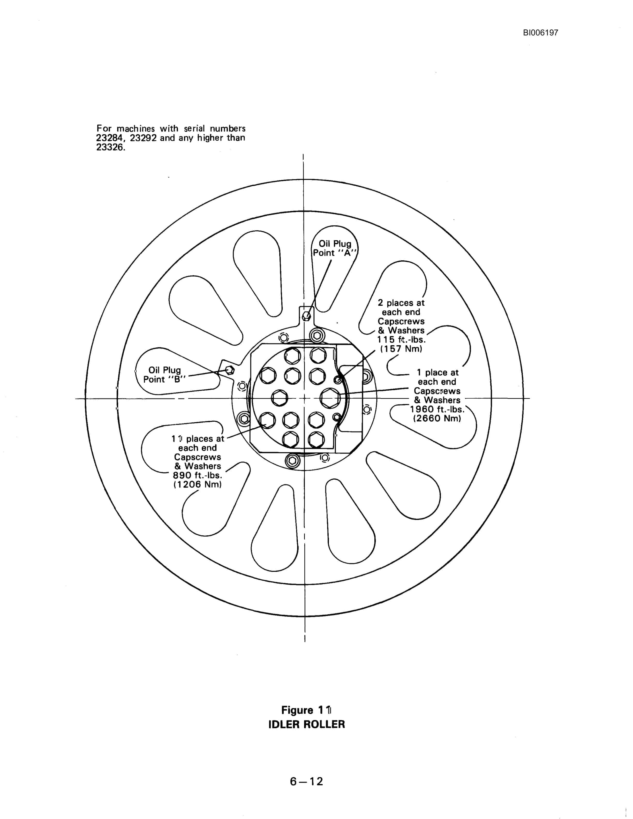 Bucyrus Dresser 3560 Shovel Technical Manual BI006197-3