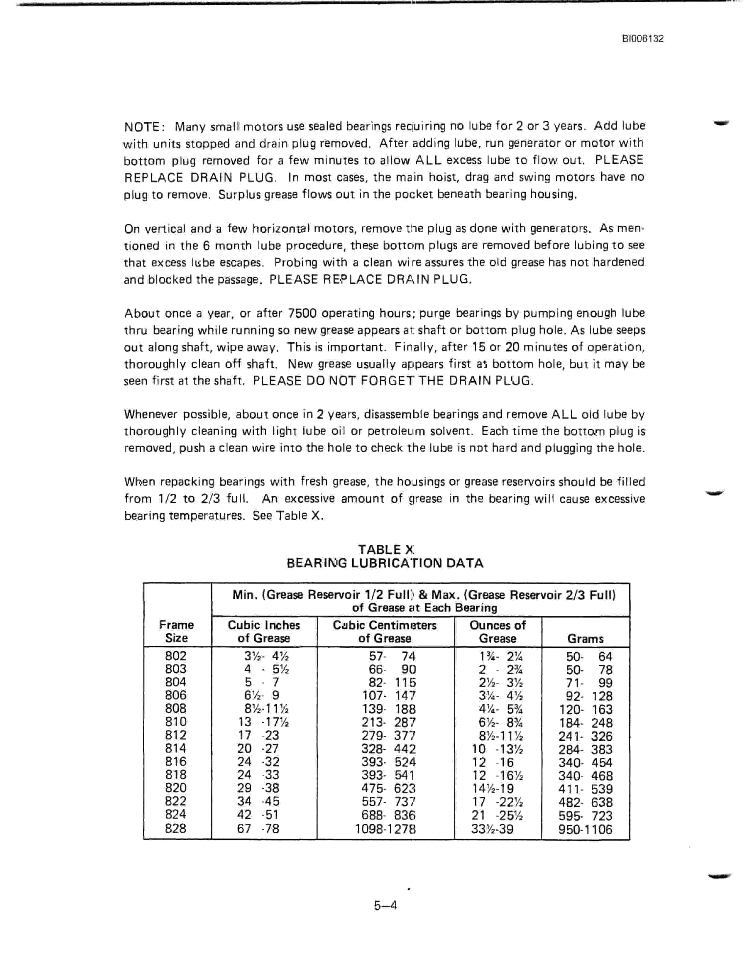 Bucyrus Dresser 7450 Walking Dragline Technical Manual BI006132-2