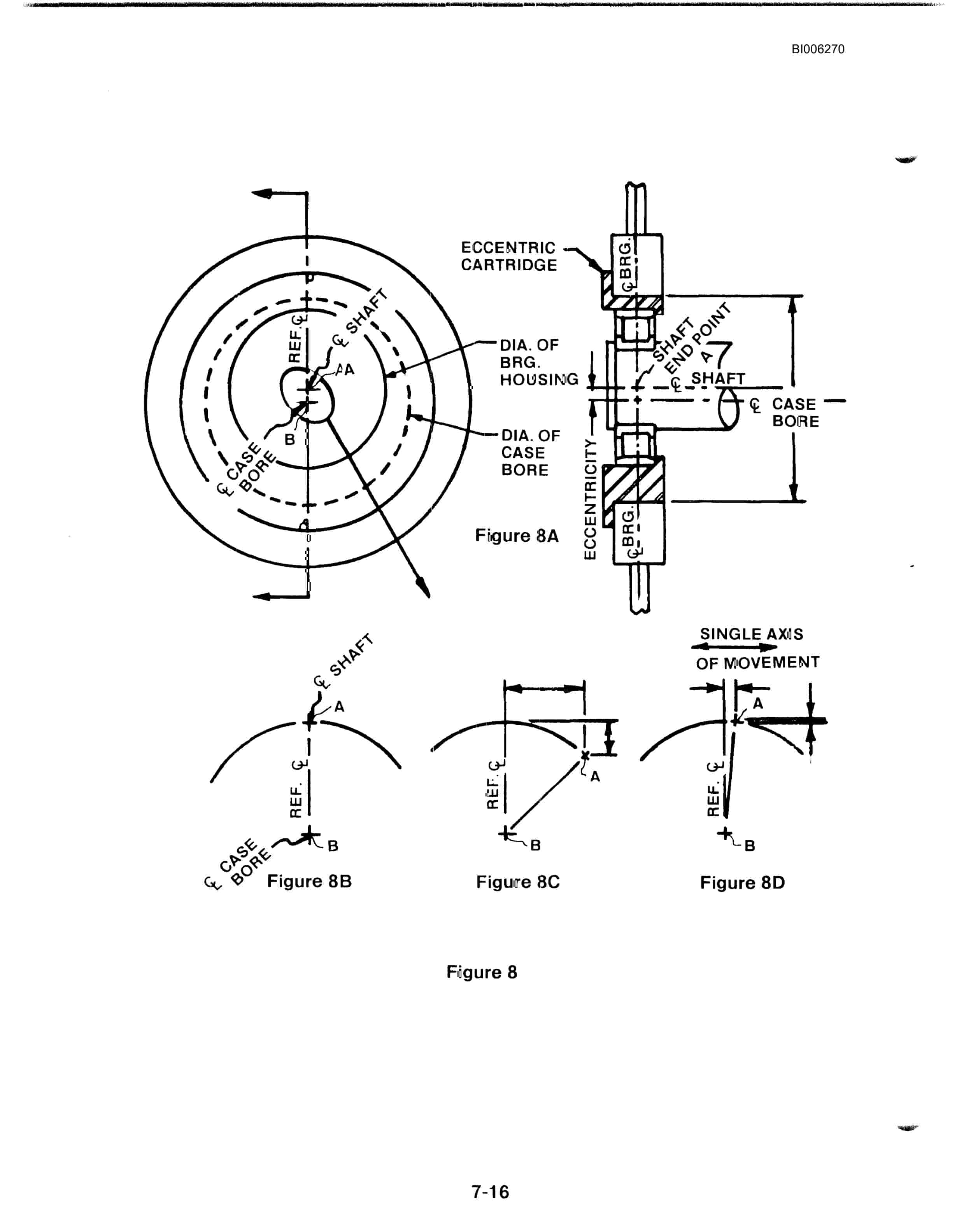 Bucyrus Dresser 7450 Walking Dragline Technical Manual BI006270-3