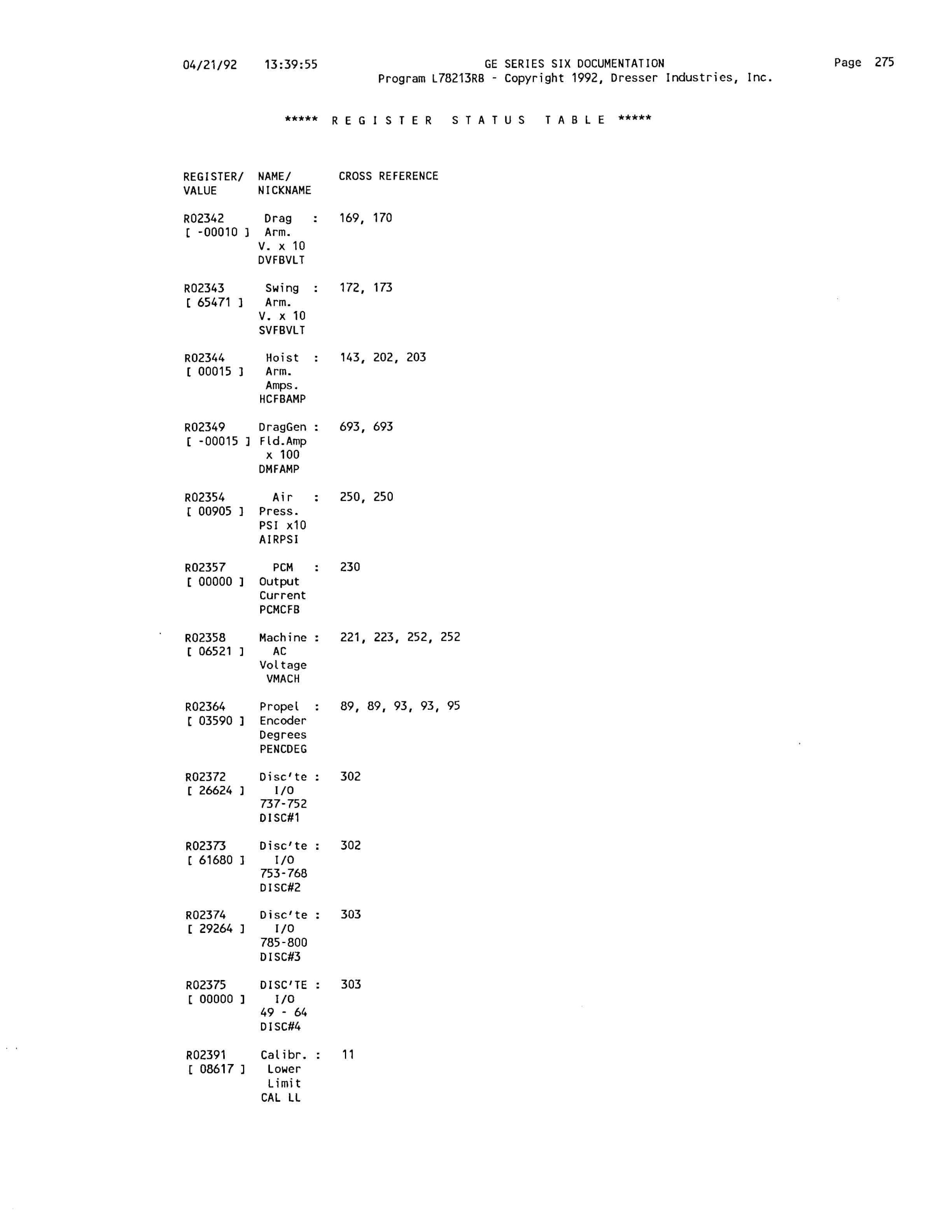 Bucyrus Dresser 7820 Dragline Technical Manual BI006467-4