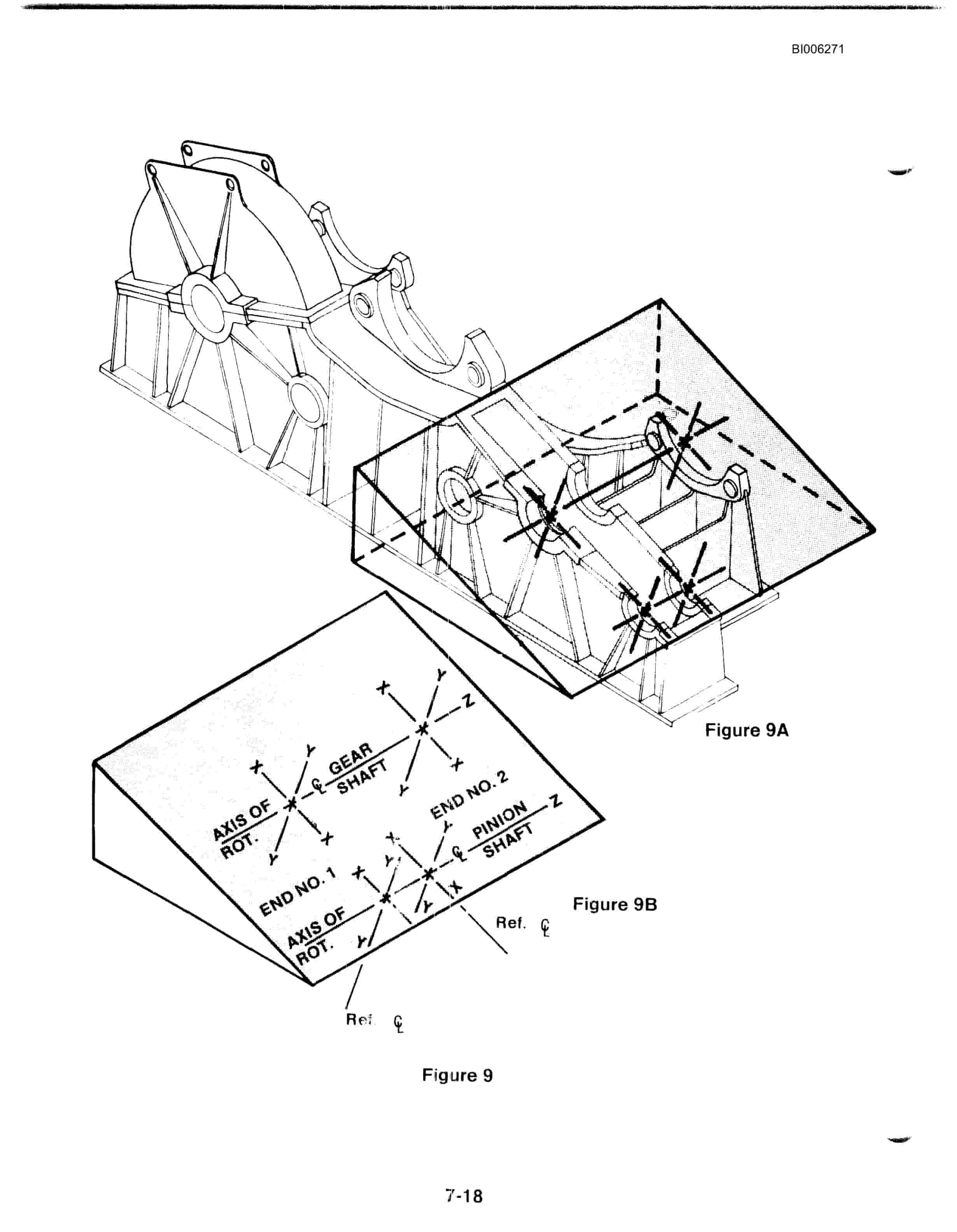 Bucyrus Dresser 8050 Dragline Technical Manual BI006271-3