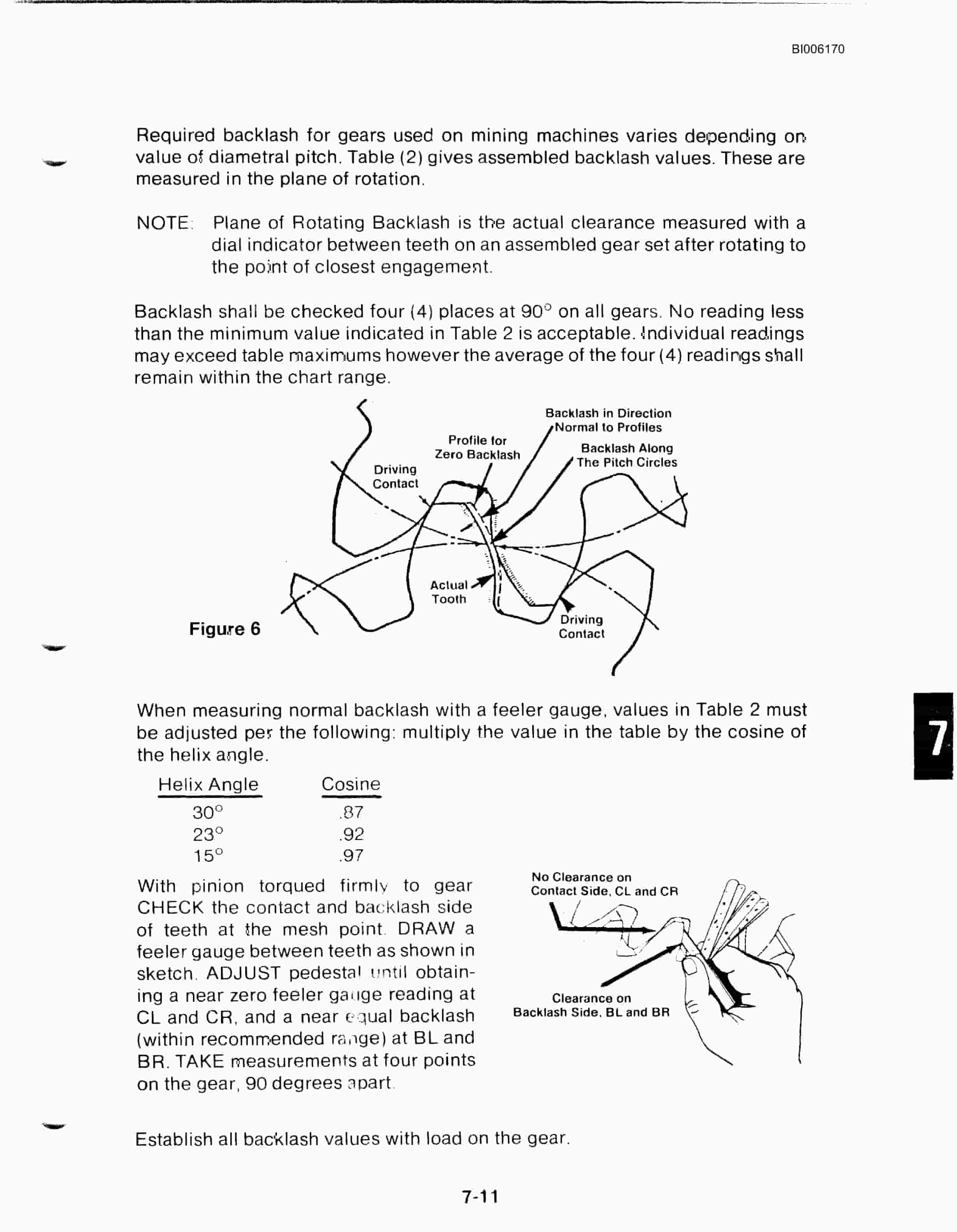 Bucyrus Dresser 8200 Dragline Technical Manual BI006170-3