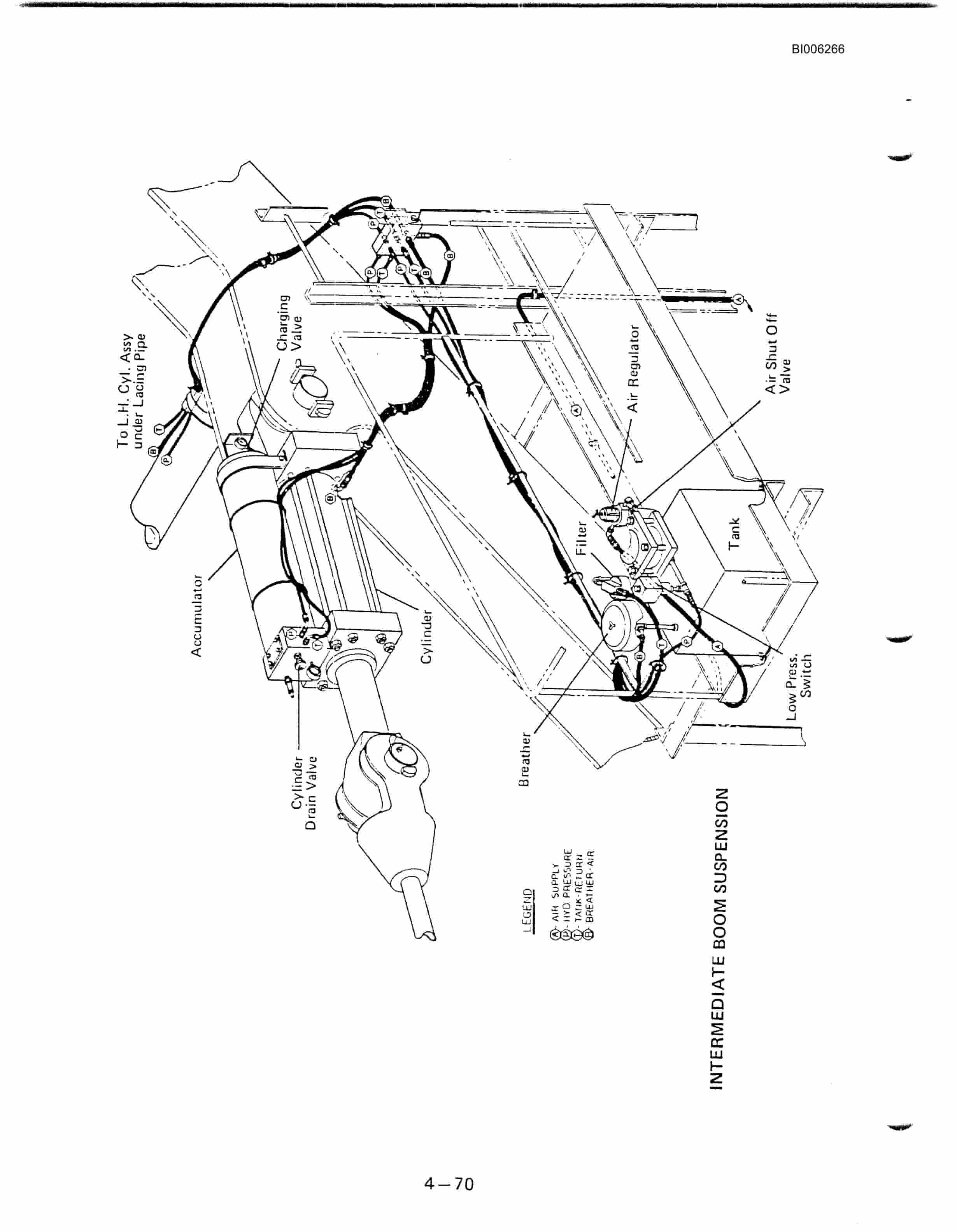 Bucyrus Dresser 8200 Dragline Technical Manual BI006266-2