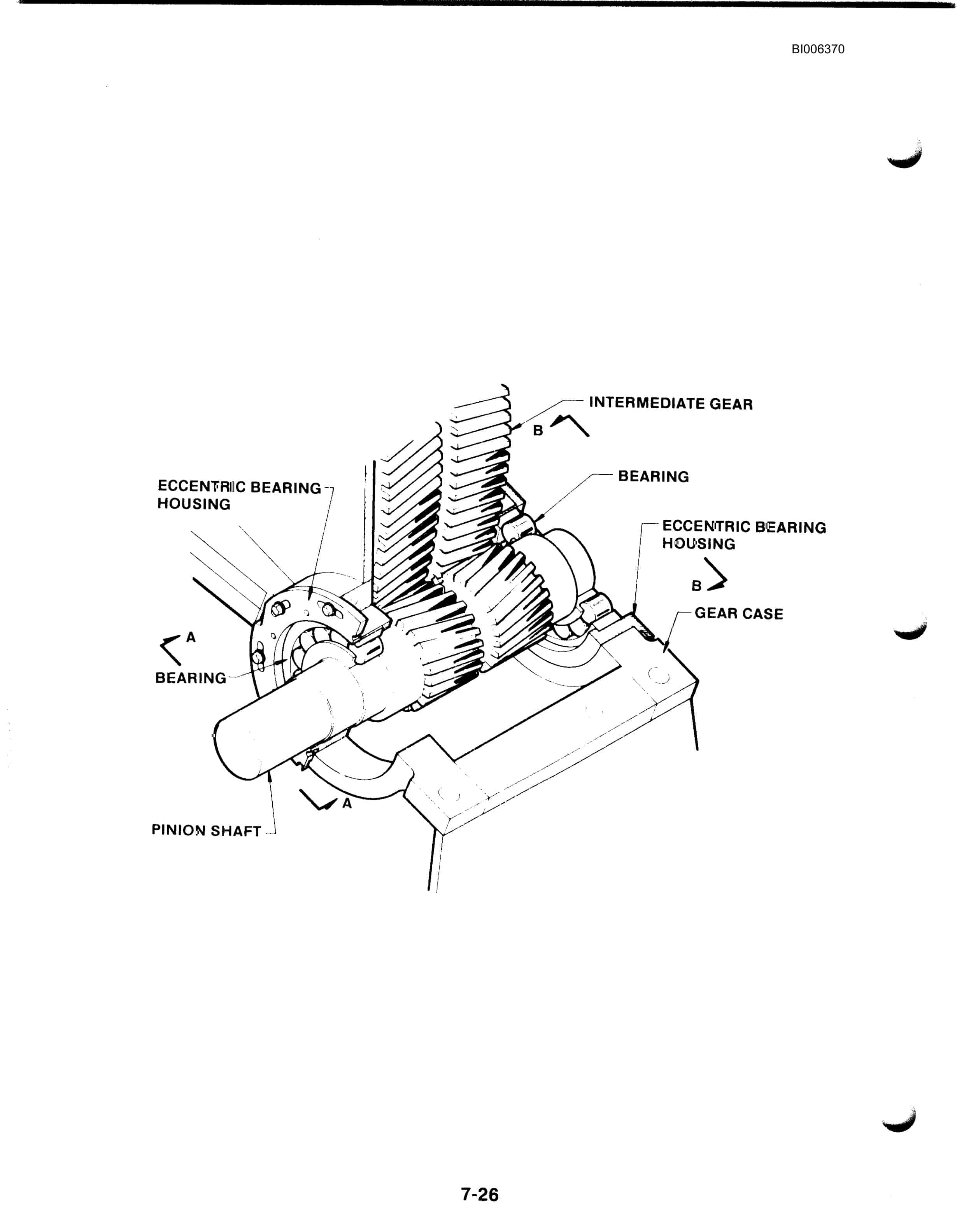 Bucyrus Dresser 8200 Dragline Technical Manual BI006370-3