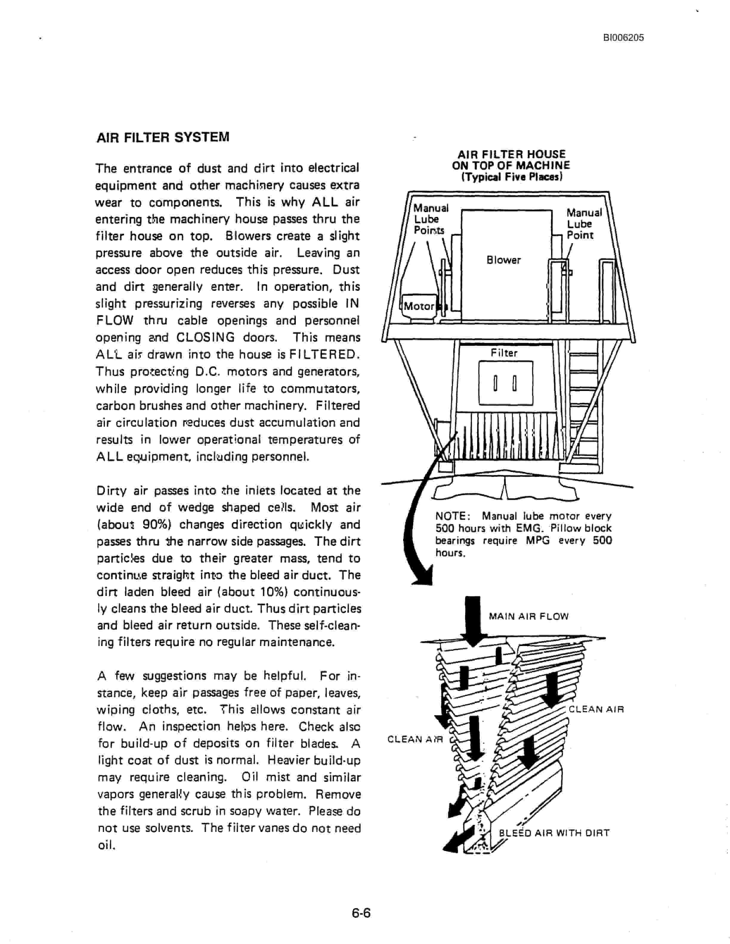 Bucyrus Dresser 8200 Walking Dragline Technical Manual BI006205-4