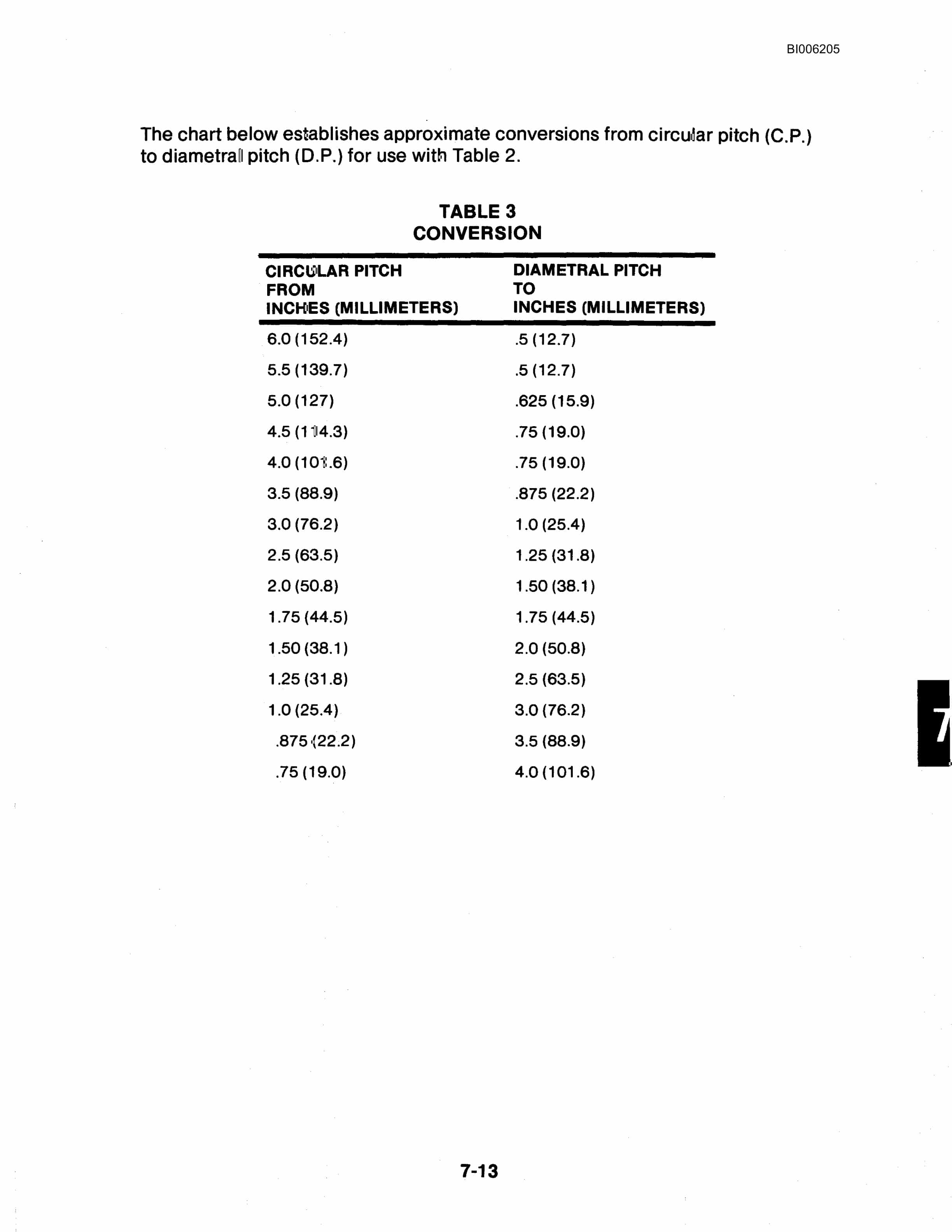 Bucyrus Dresser 8200 Walking Dragline Technical Manual BI006205-5