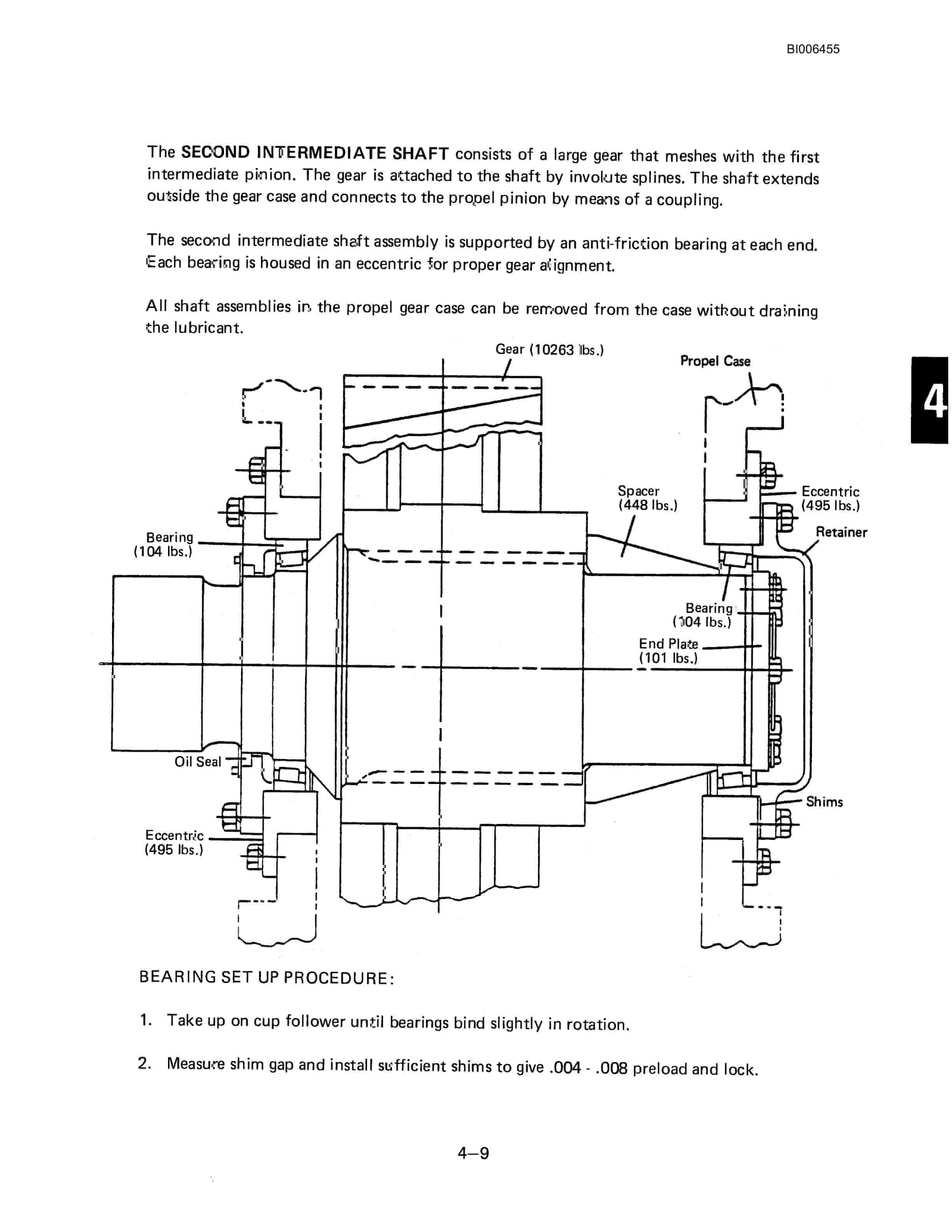 Bucyrus Dresser 8200 Walking Dragline Technical Manual BI006455-2