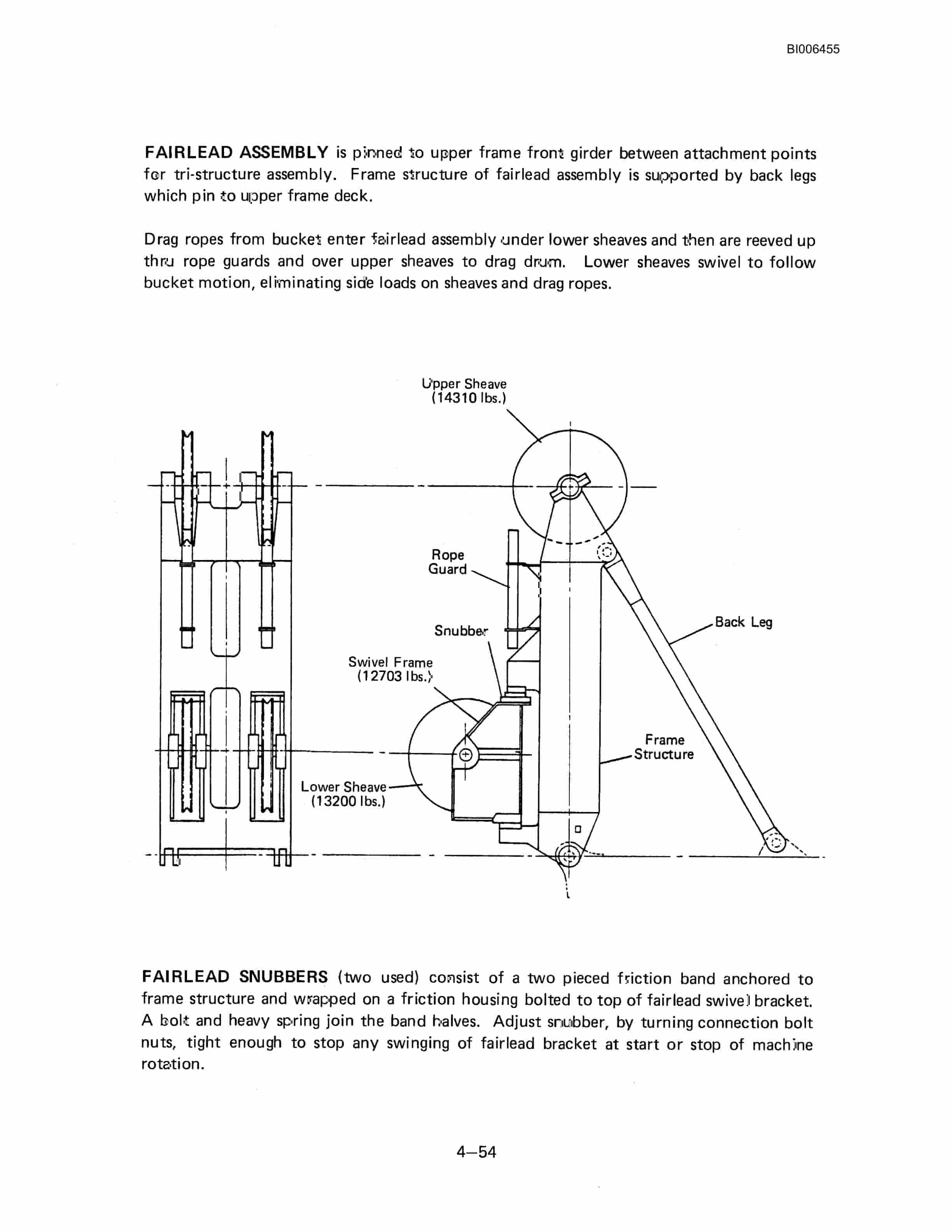 Bucyrus Dresser 8200 Walking Dragline Technical Manual BI006455-5