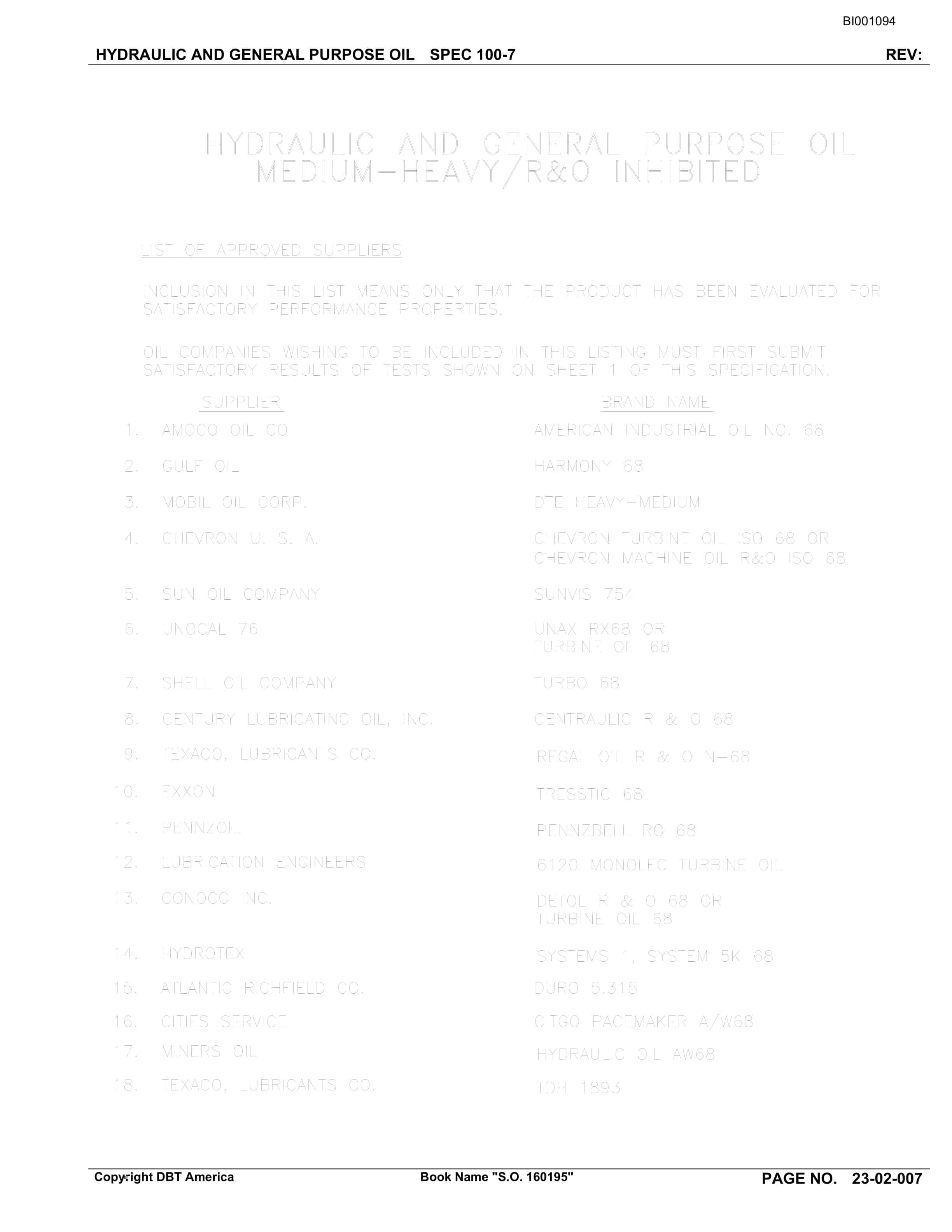 Bucyrus Drive Section Parts Catalog BI001094-4