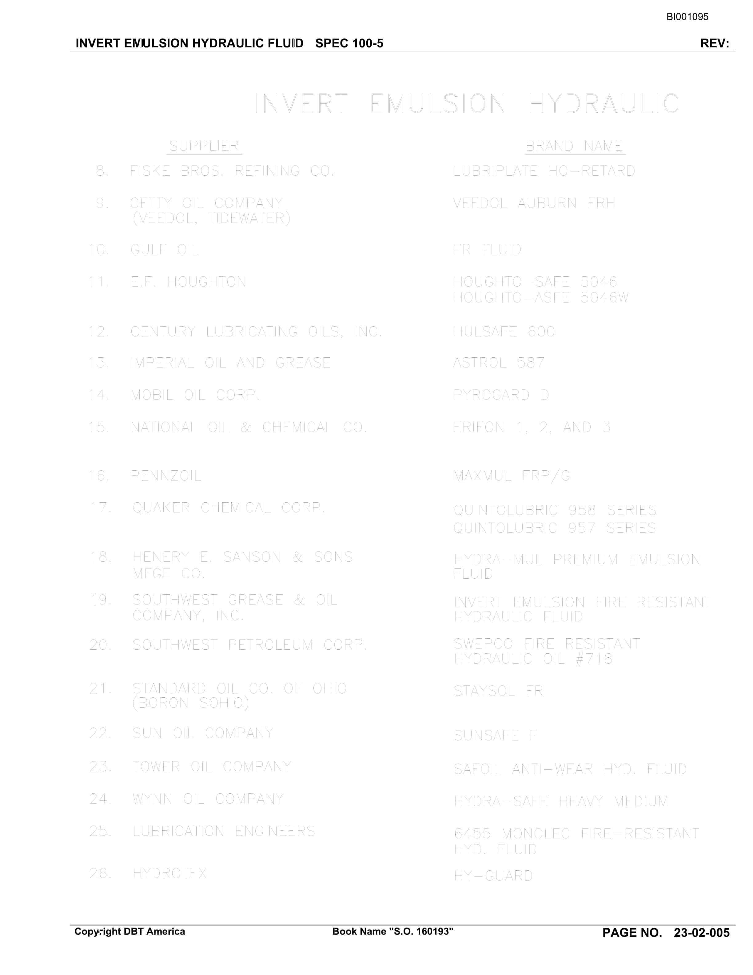 Bucyrus Drive Section Parts Catalog BI001095-3