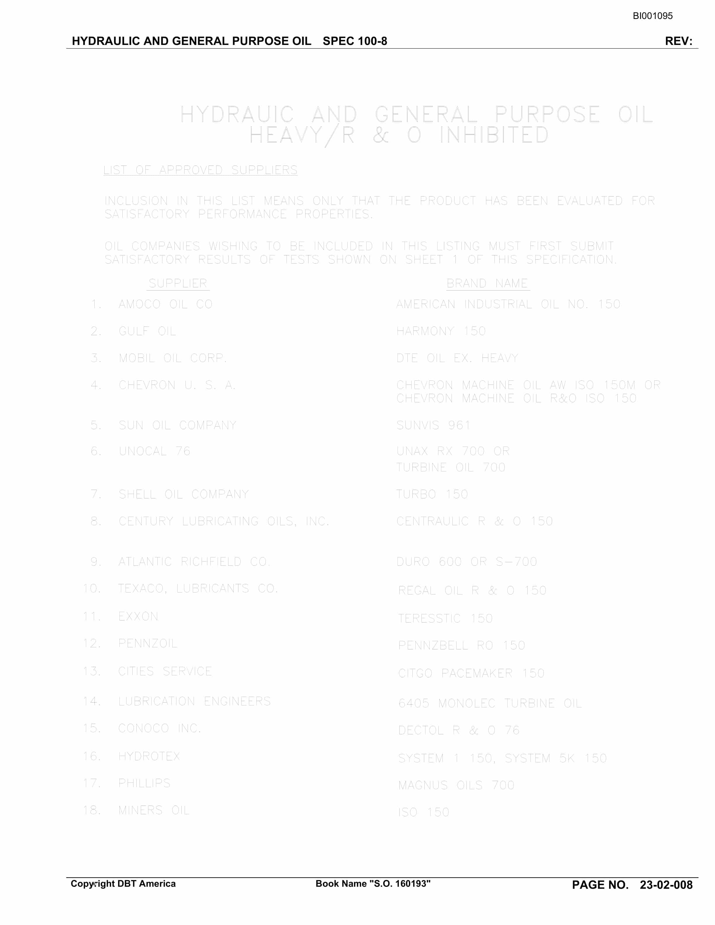 Bucyrus Drive Section Parts Catalog BI001095-5