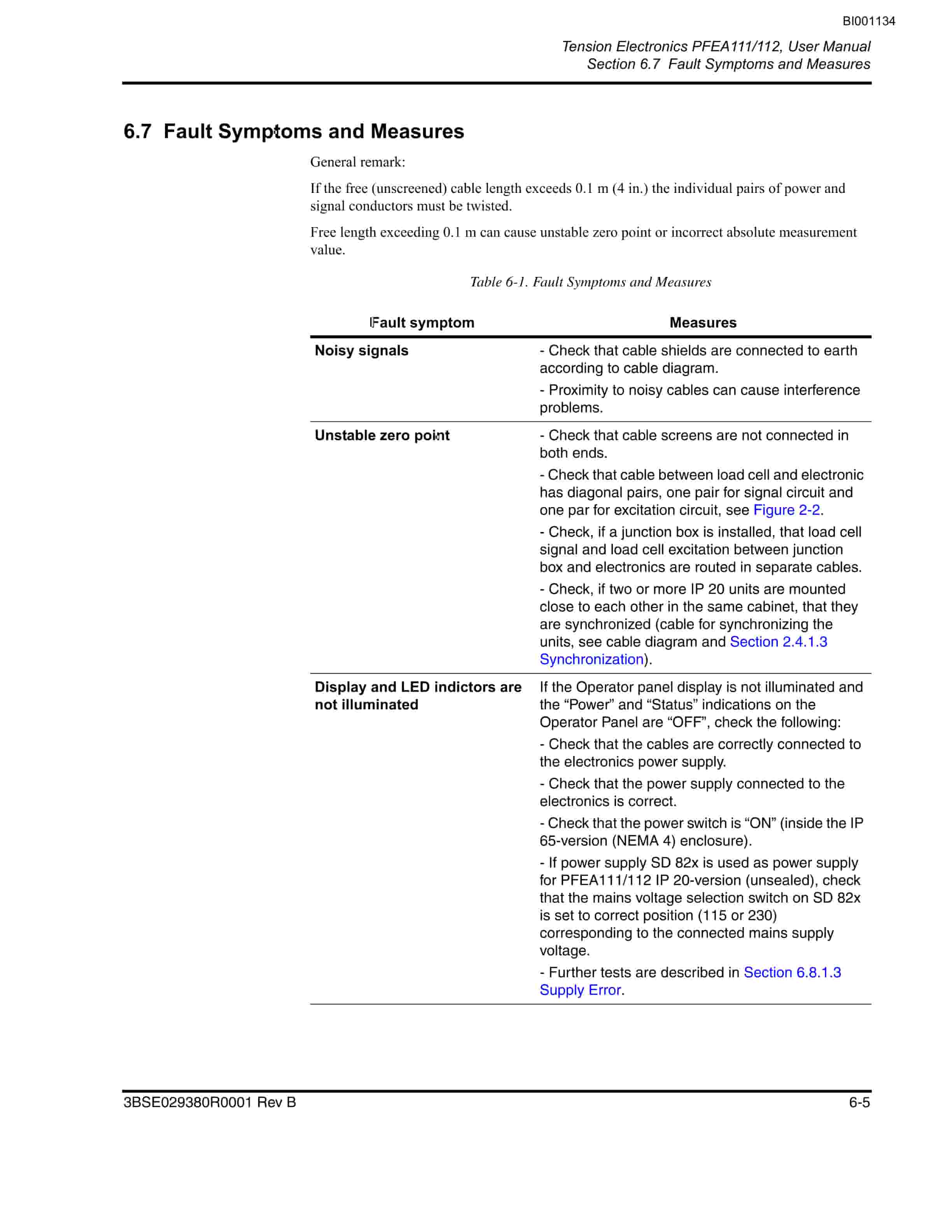 Bucyrus Drive Section Parts Catalog BI001134-4