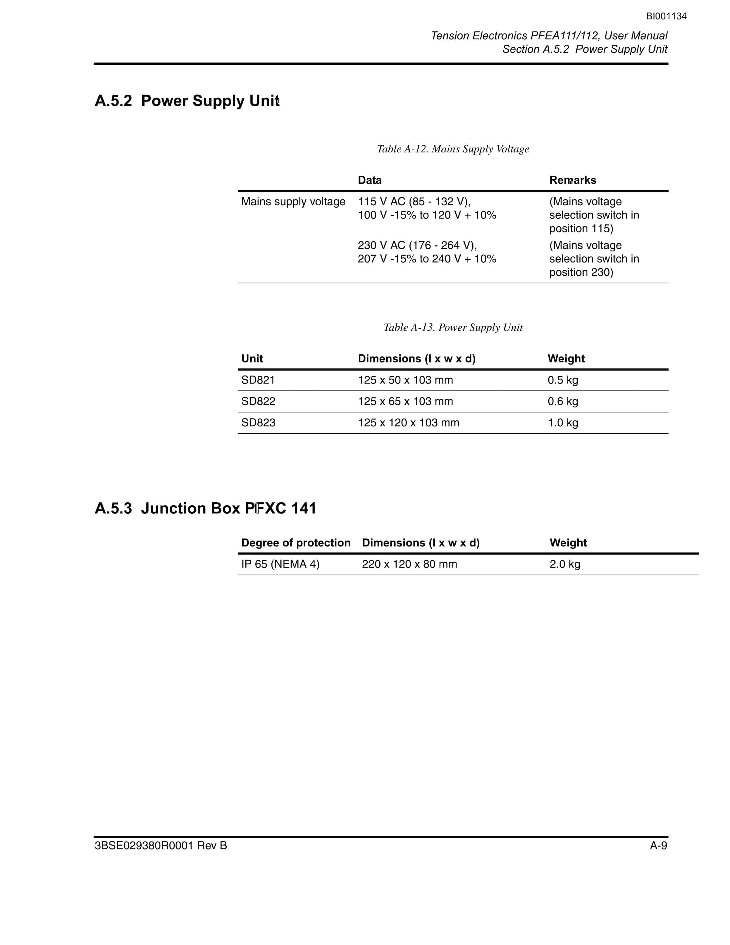Bucyrus Drive Section Parts Catalog BI001134-5
