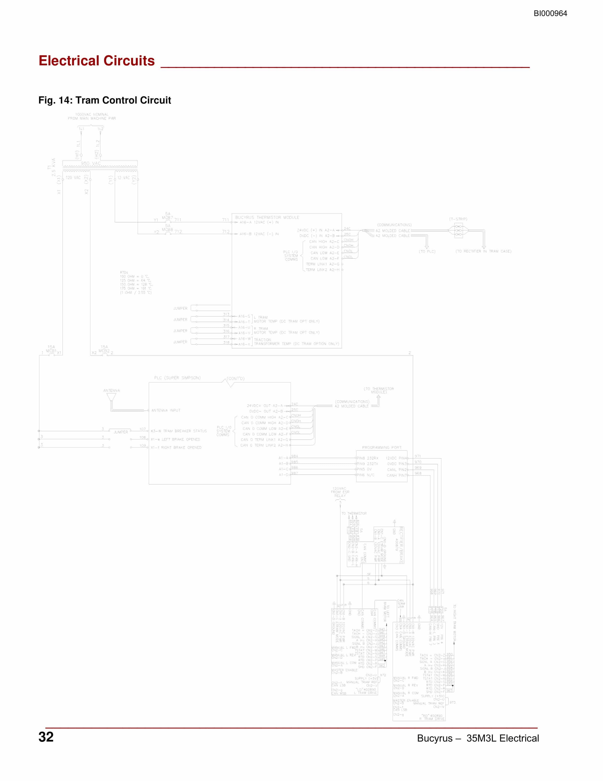 Bucyrus Electrical Continuous Miner Operation Manual BI000964-4