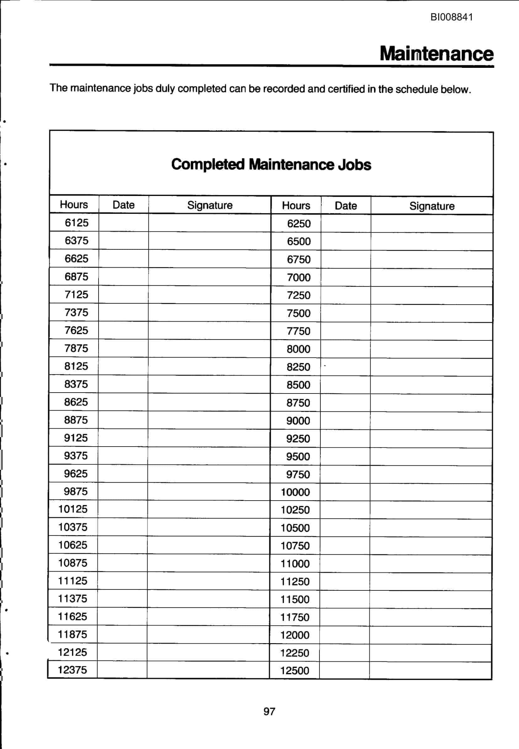 Bucyrus F3-6L 912-W Parts Catalog BI008841-4