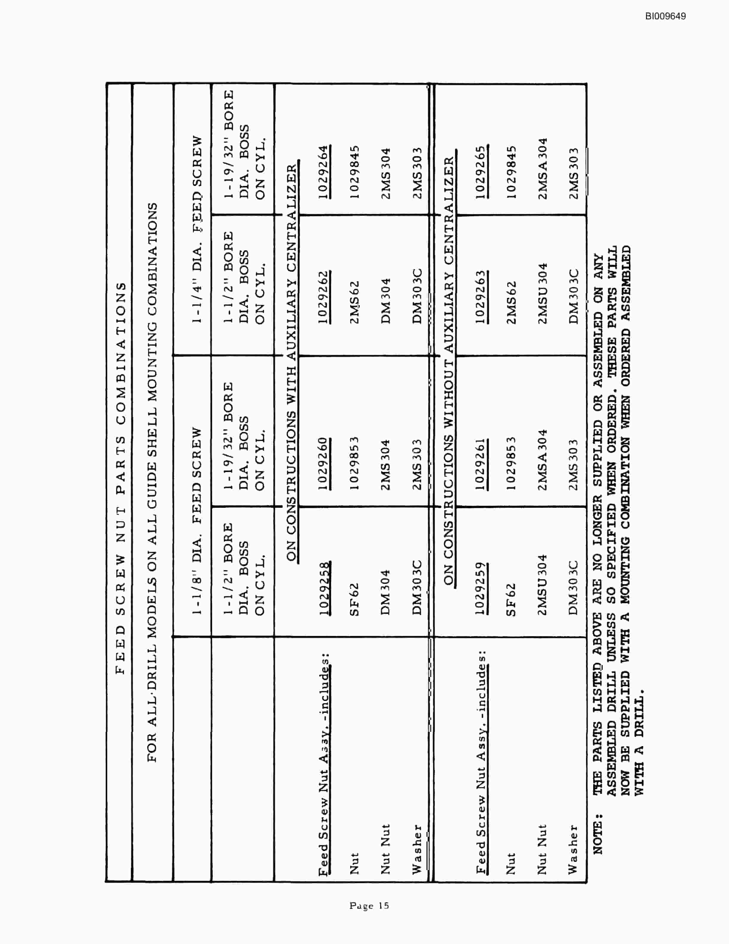 Bucyrus Fan Drill Parts Catalog BI009649-4