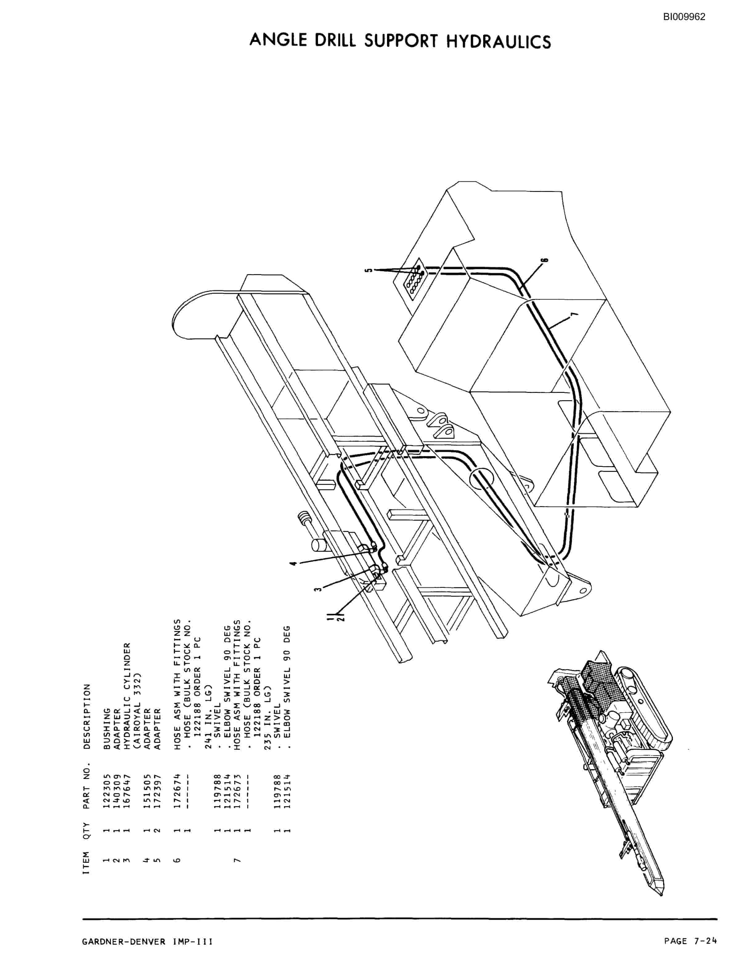 Bucyrus G-D 250H Parts Catalog BI009962-4