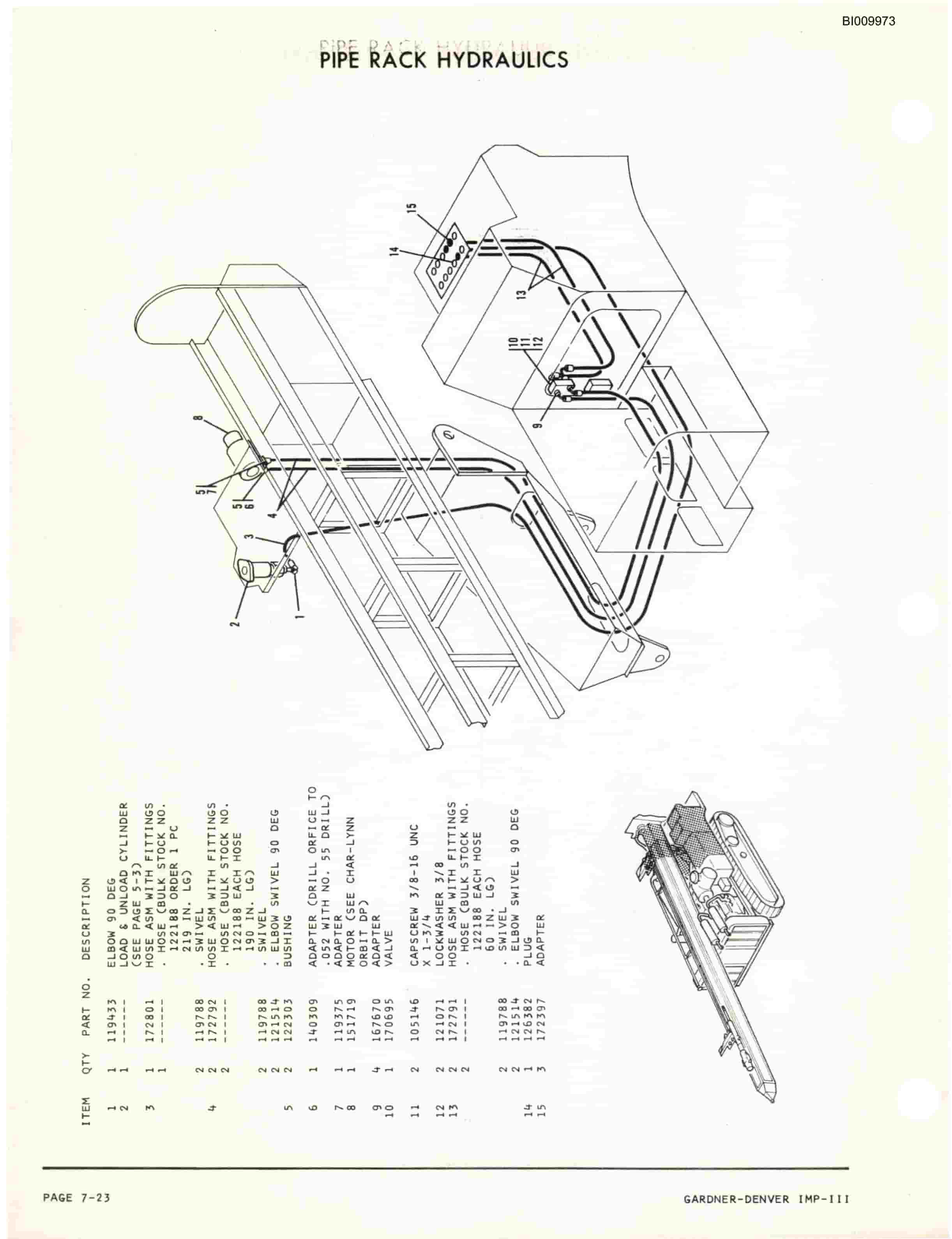 Bucyrus G-D 250H Parts Catalog BI009973-4