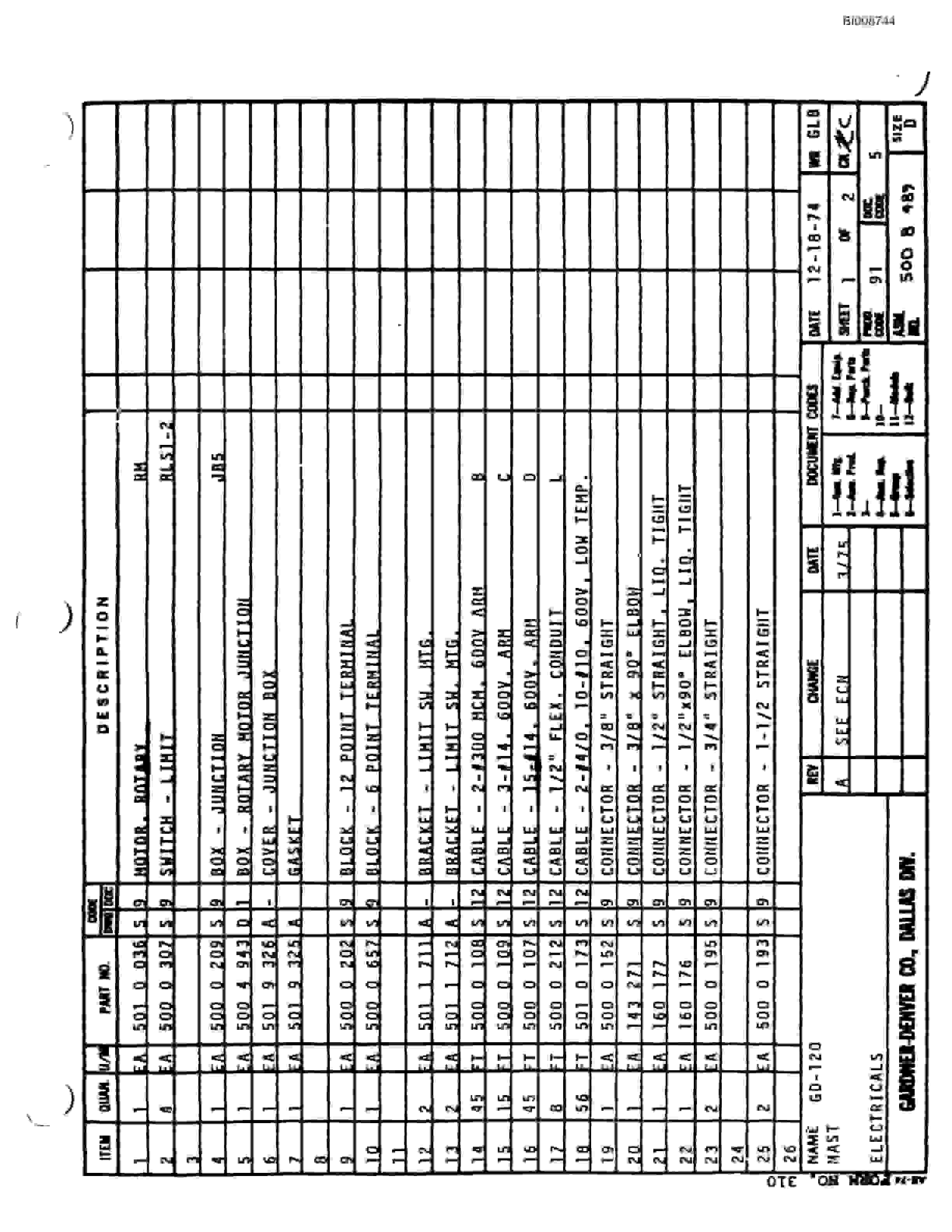 Bucyrus GD-120 Blasthole Drill Technical Manual BI008744-3