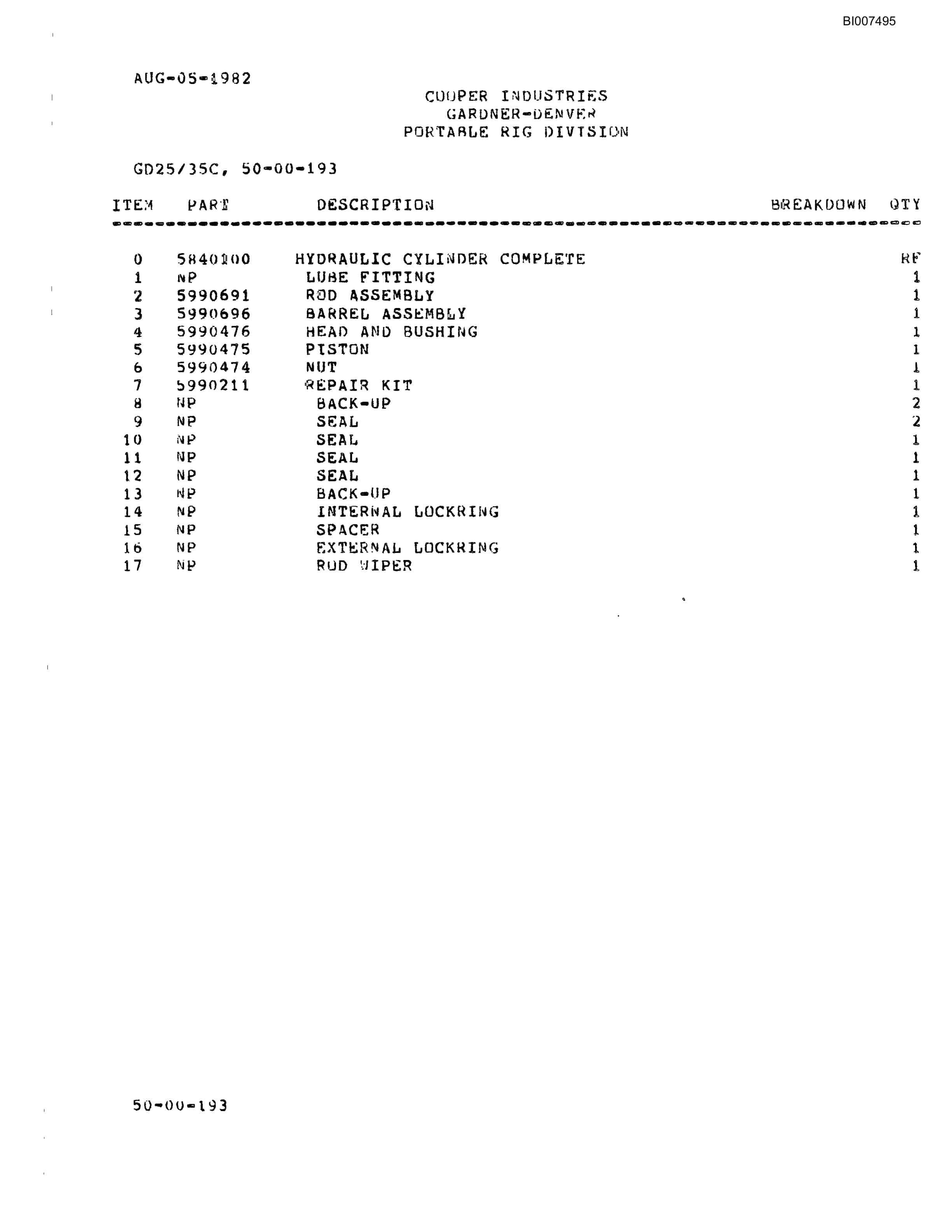 Bucyrus GD25-35C Parts Catalog BI007495-4