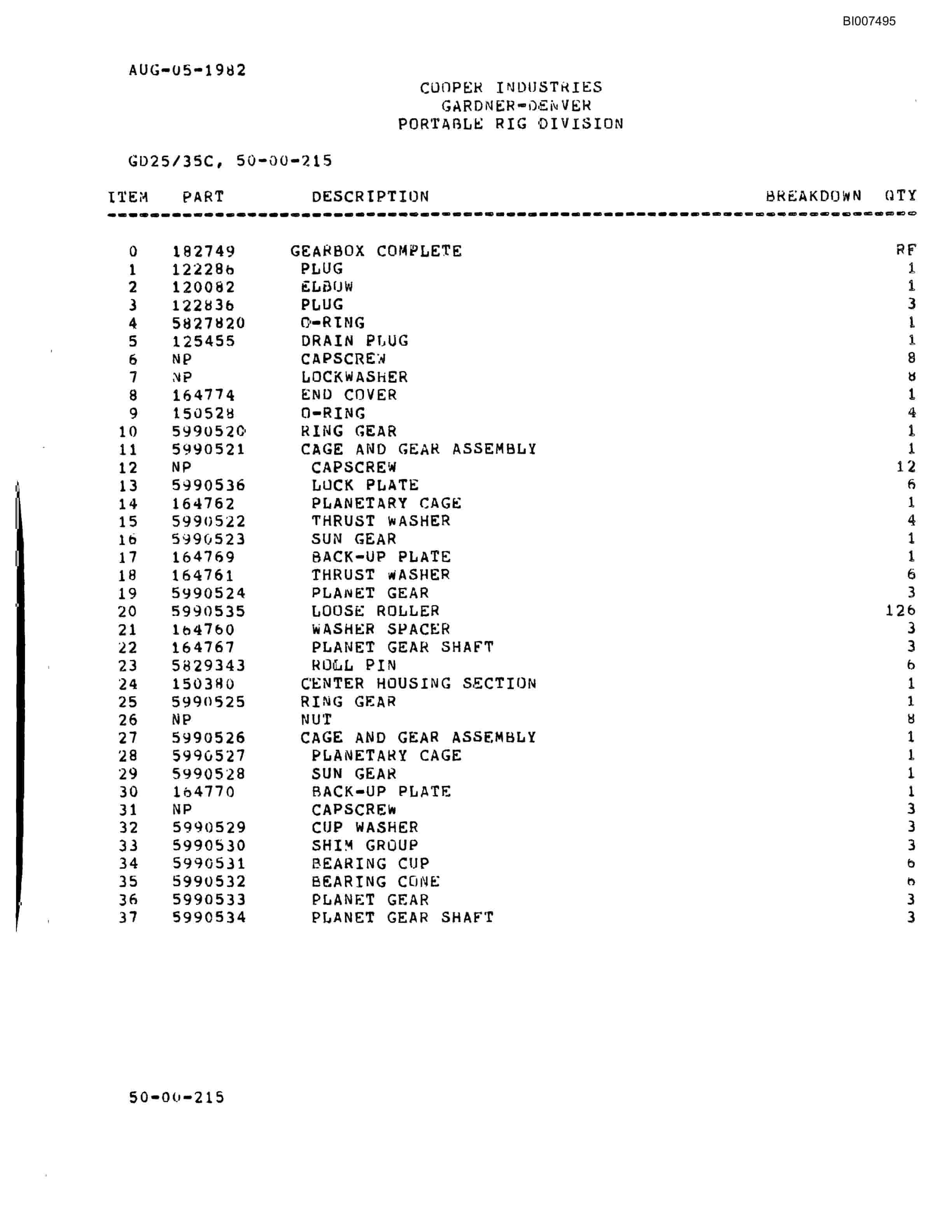 Bucyrus GD25-35C Parts Catalog BI007495-5