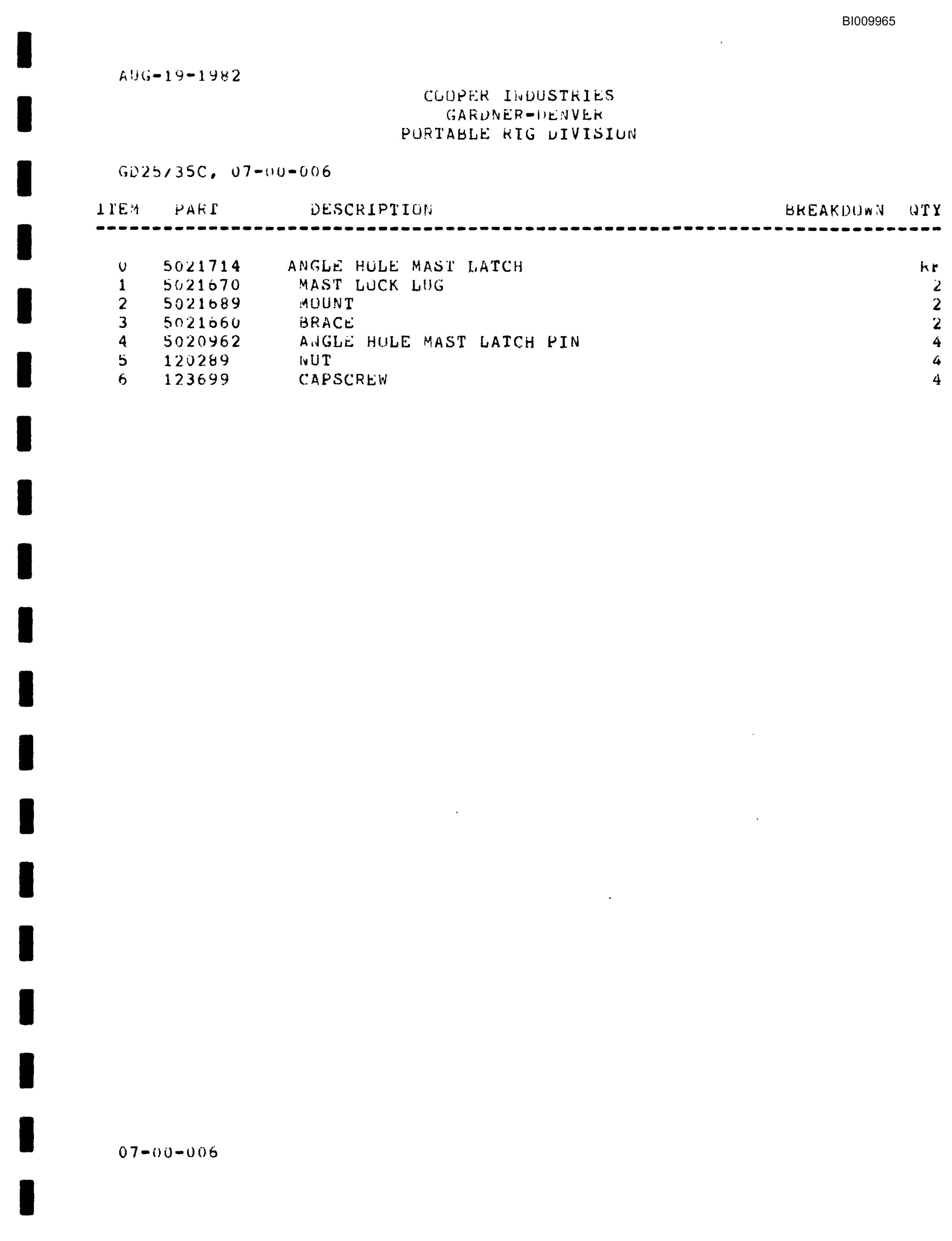 Bucyrus GD25-35C Parts Catalog BI009965-2