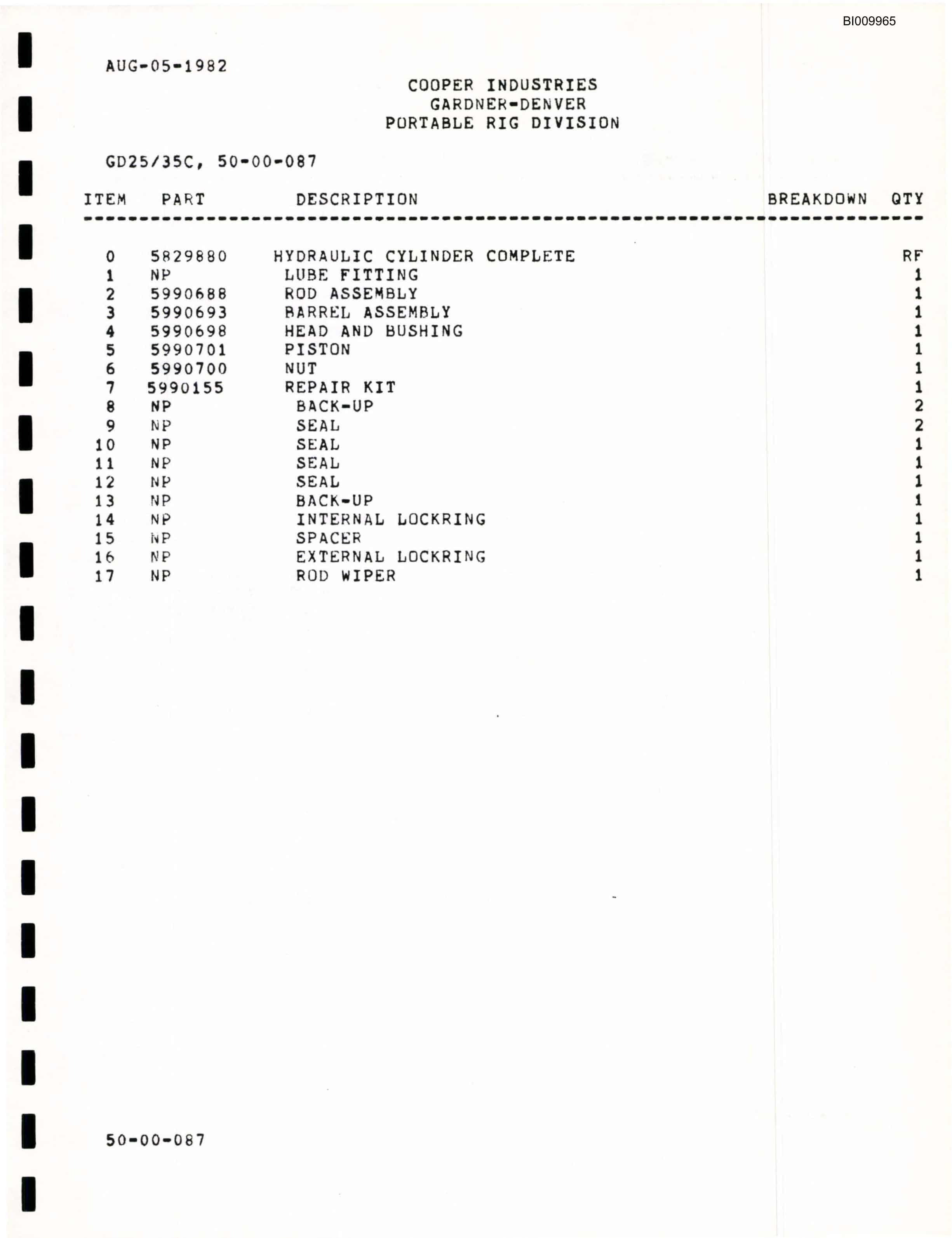 Bucyrus GD25-35C Parts Catalog BI009965-3