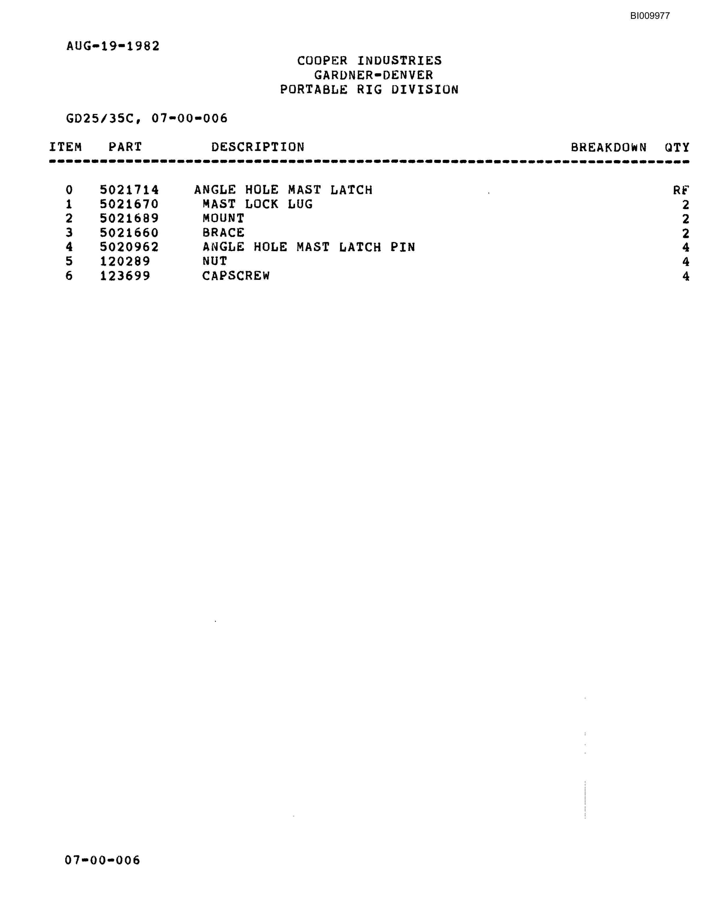 Bucyrus GD25-35C Parts Catalog BI009977-2