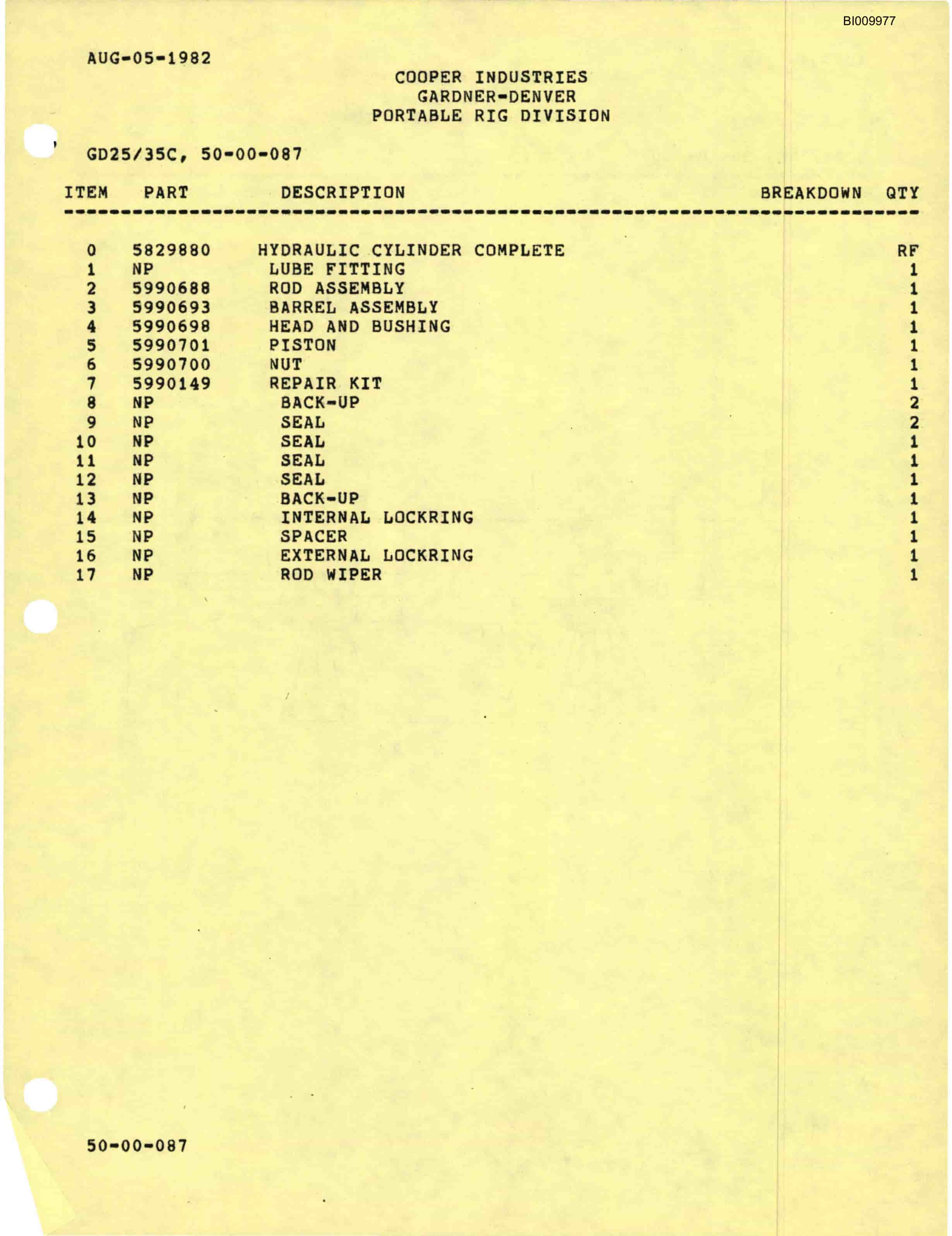 Bucyrus GD25-35C Parts Catalog BI009977-3