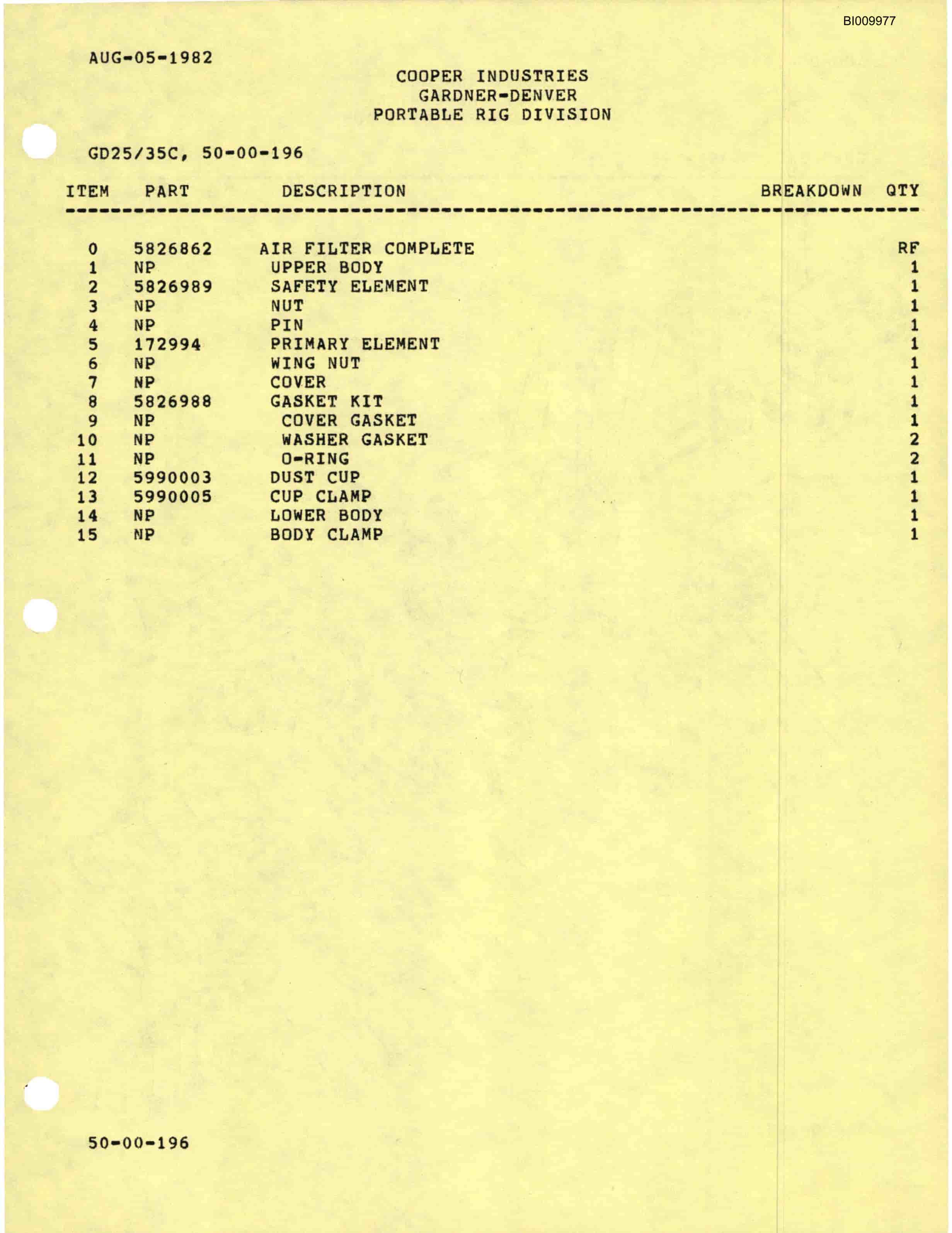 Bucyrus GD25-35C Parts Catalog BI009977-4