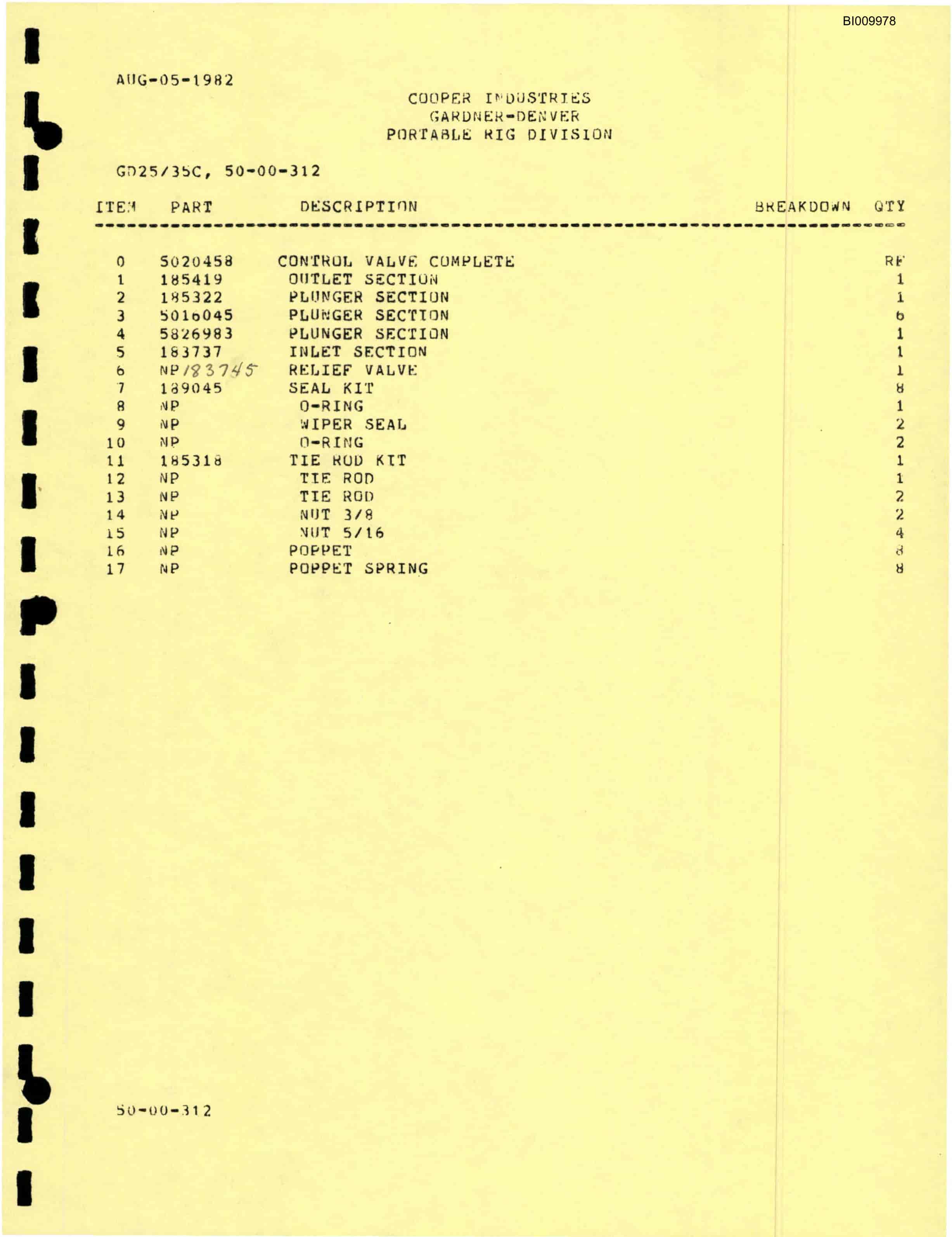 Bucyrus GD25-35C Parts Catalog BI009978-5