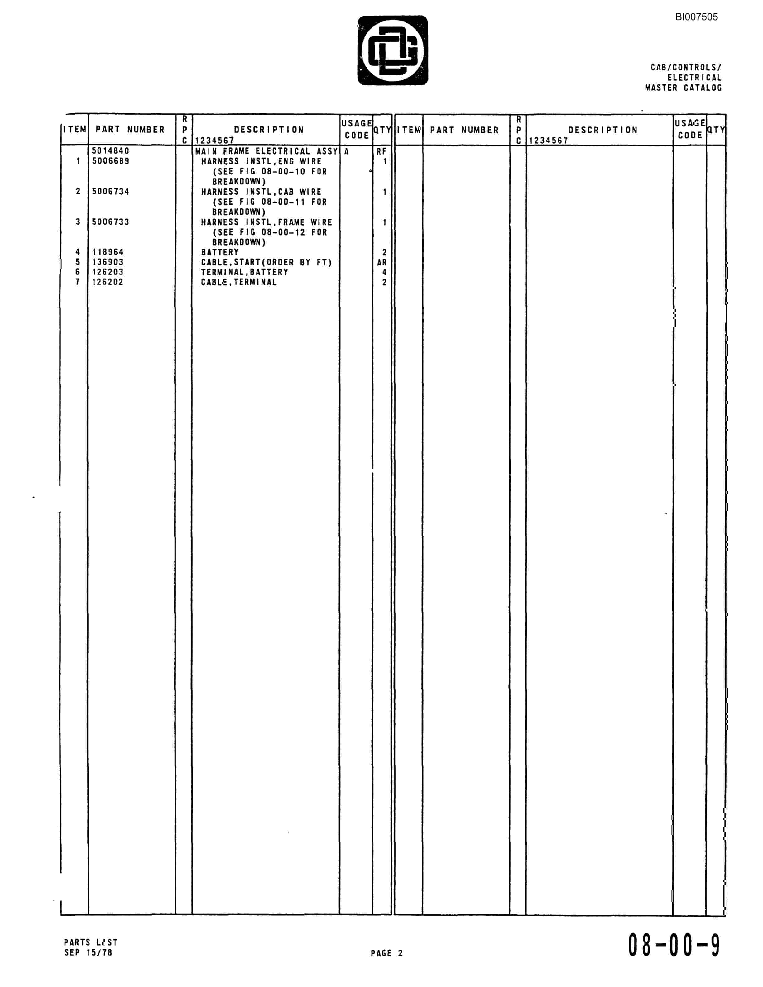 Bucyrus GD25C Parts Catalog BI007505-3