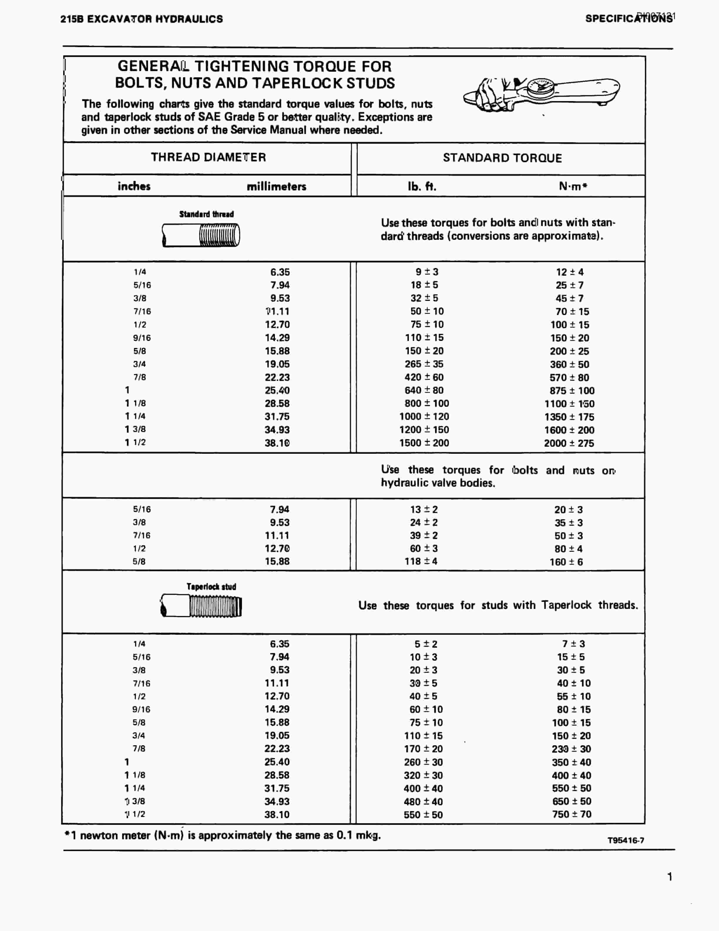 Bucyrus GD25C Rotary Blasthole Drill Parts Catalog BI007121-4
