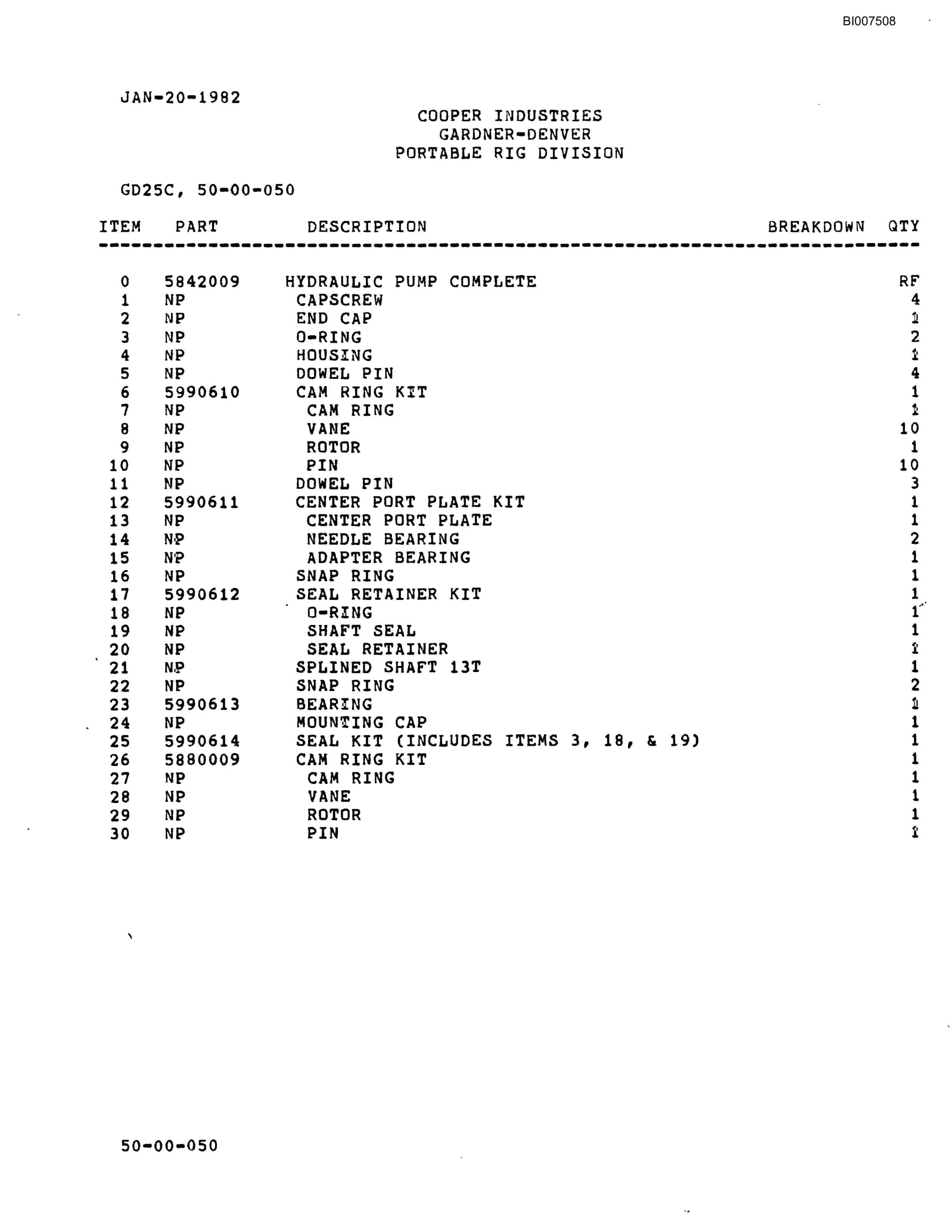Bucyrus GD25C Rotary Blasthole Drill Parts Catalog BI007508-3