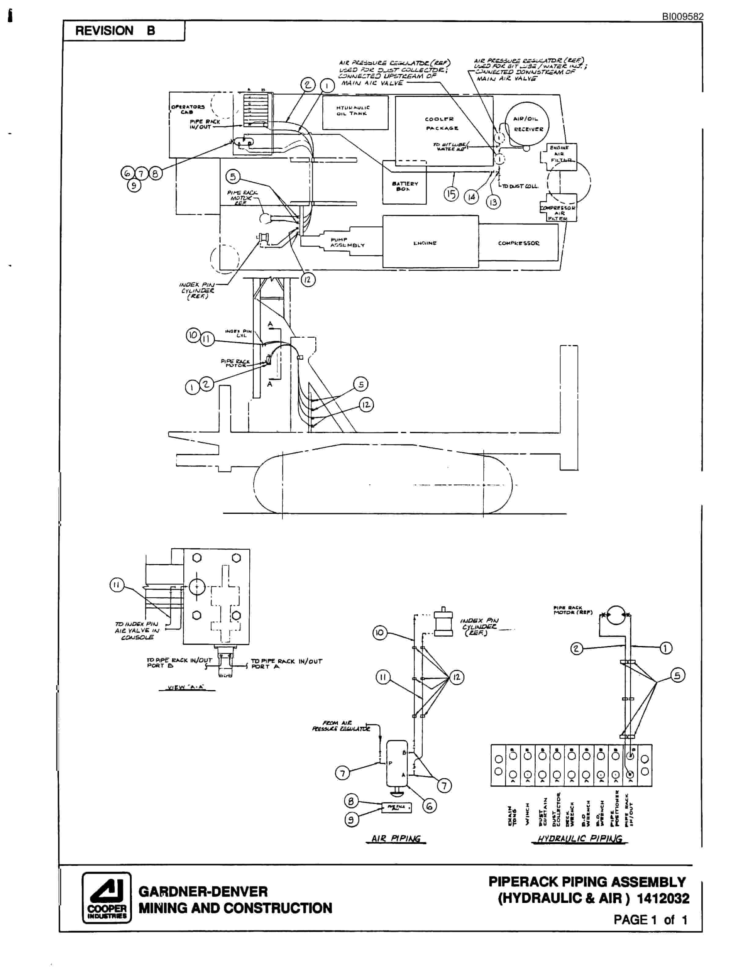 Bucyrus GD25C Rotary Blasthole Drill Parts Catalog BI009582-2