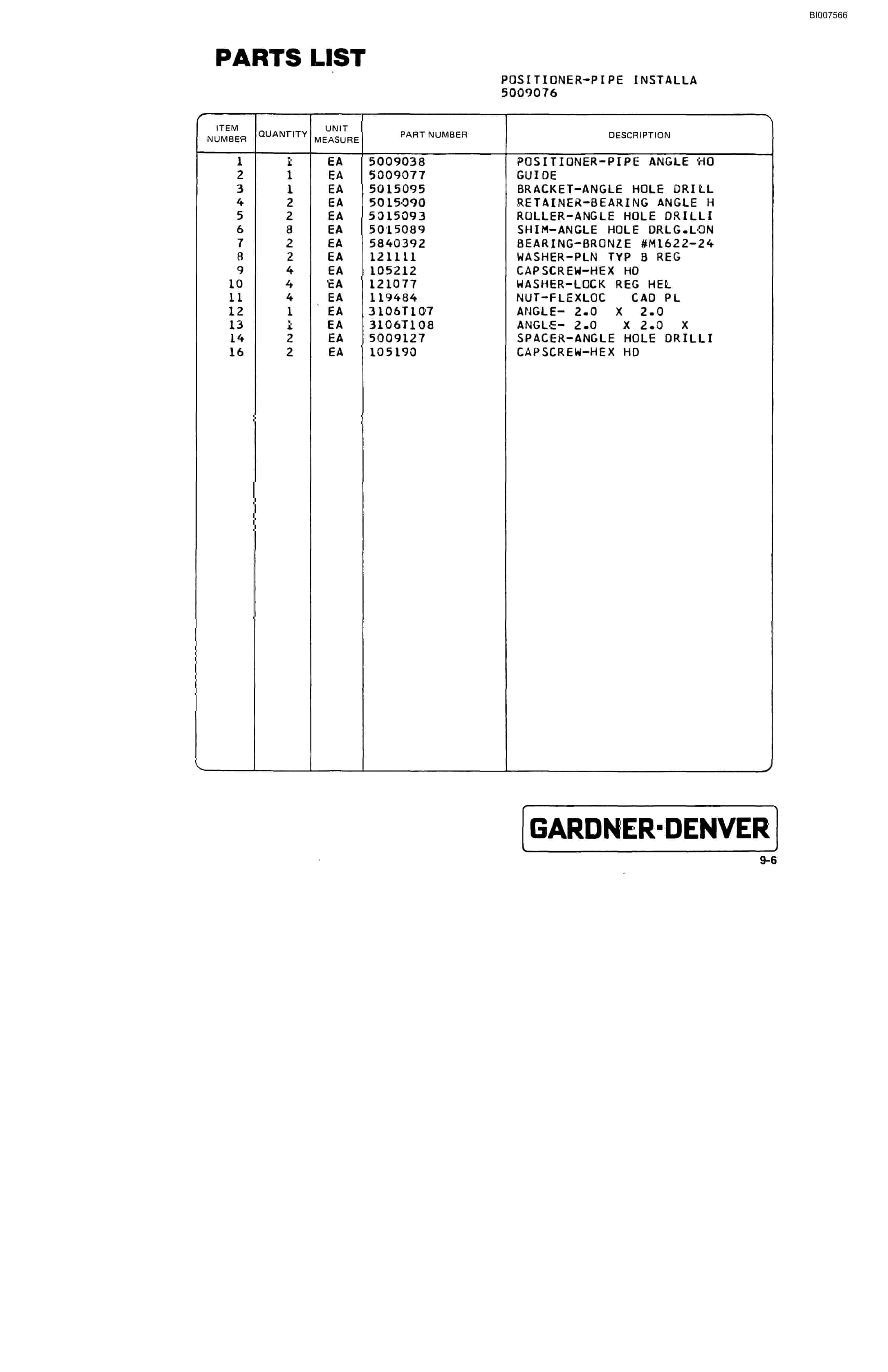 Bucyrus GD25C Small Rotary Blasthole Drill Parts Catalog BI007566-2