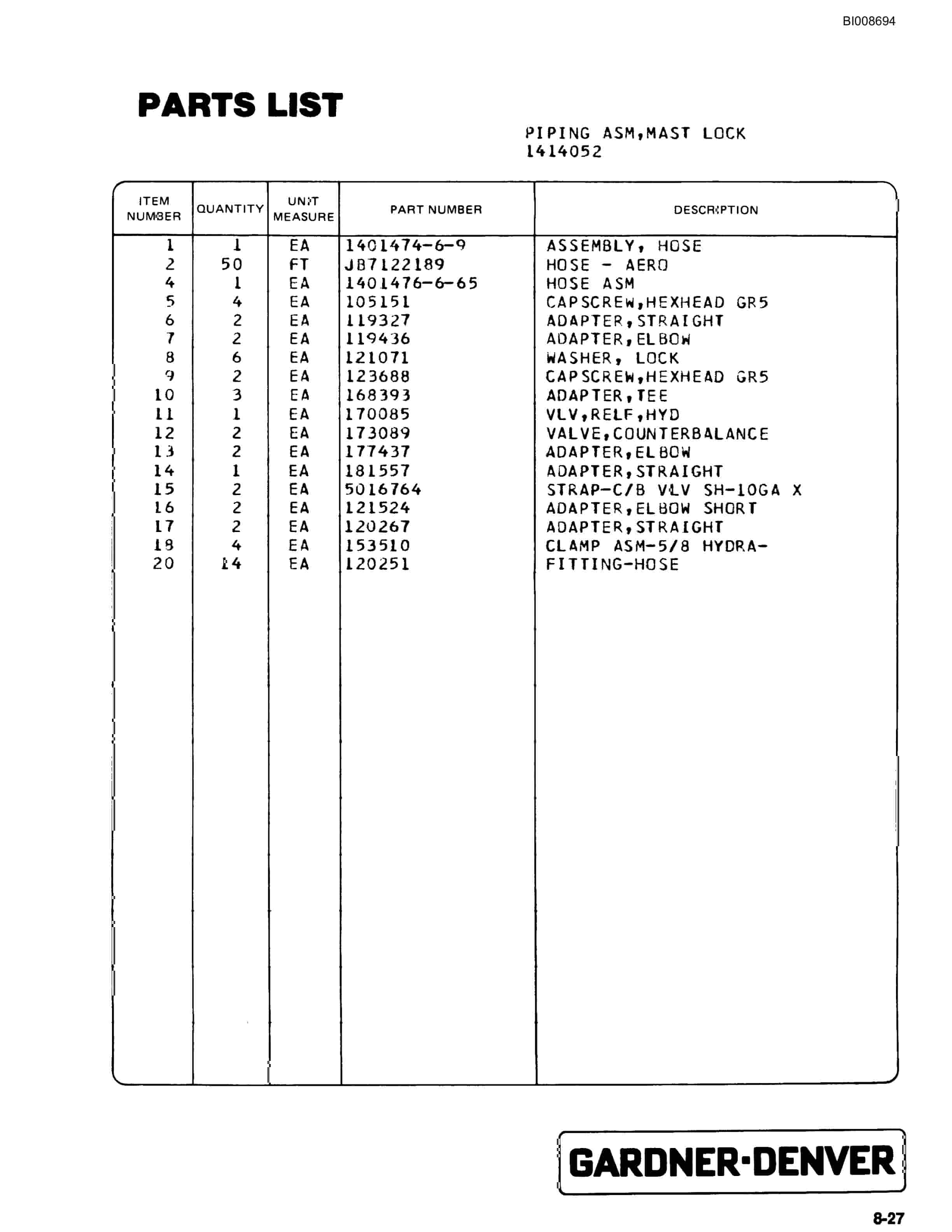 Bucyrus GD35B Parts Catalog BI008694-2