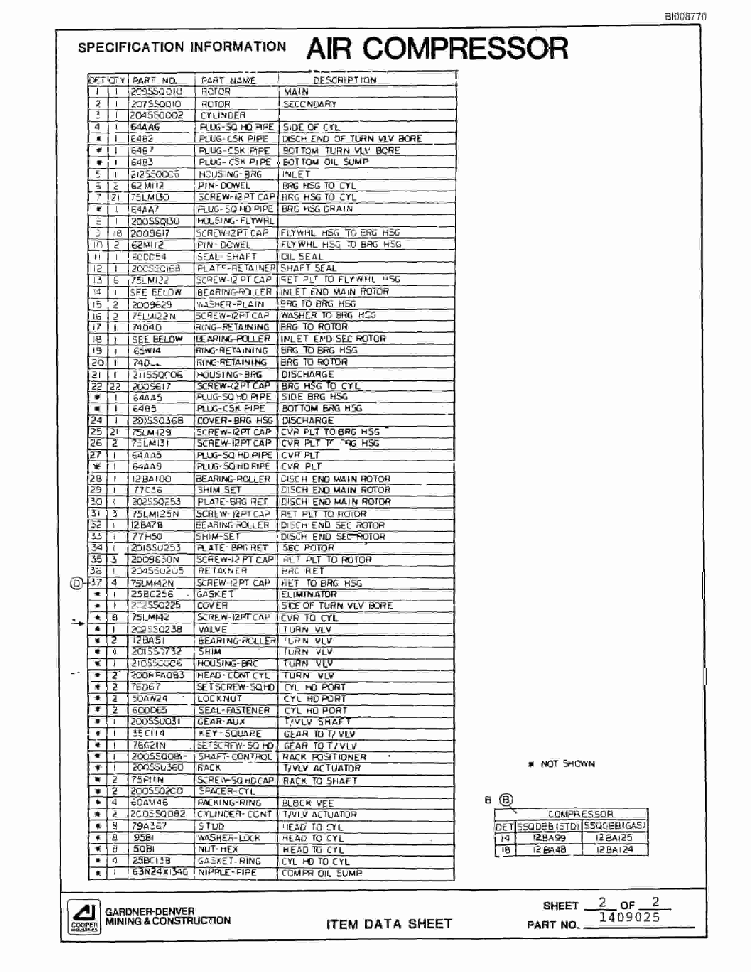 Bucyrus GD35B Rotary Blasthole Drill Parts Catalog BI008770-5