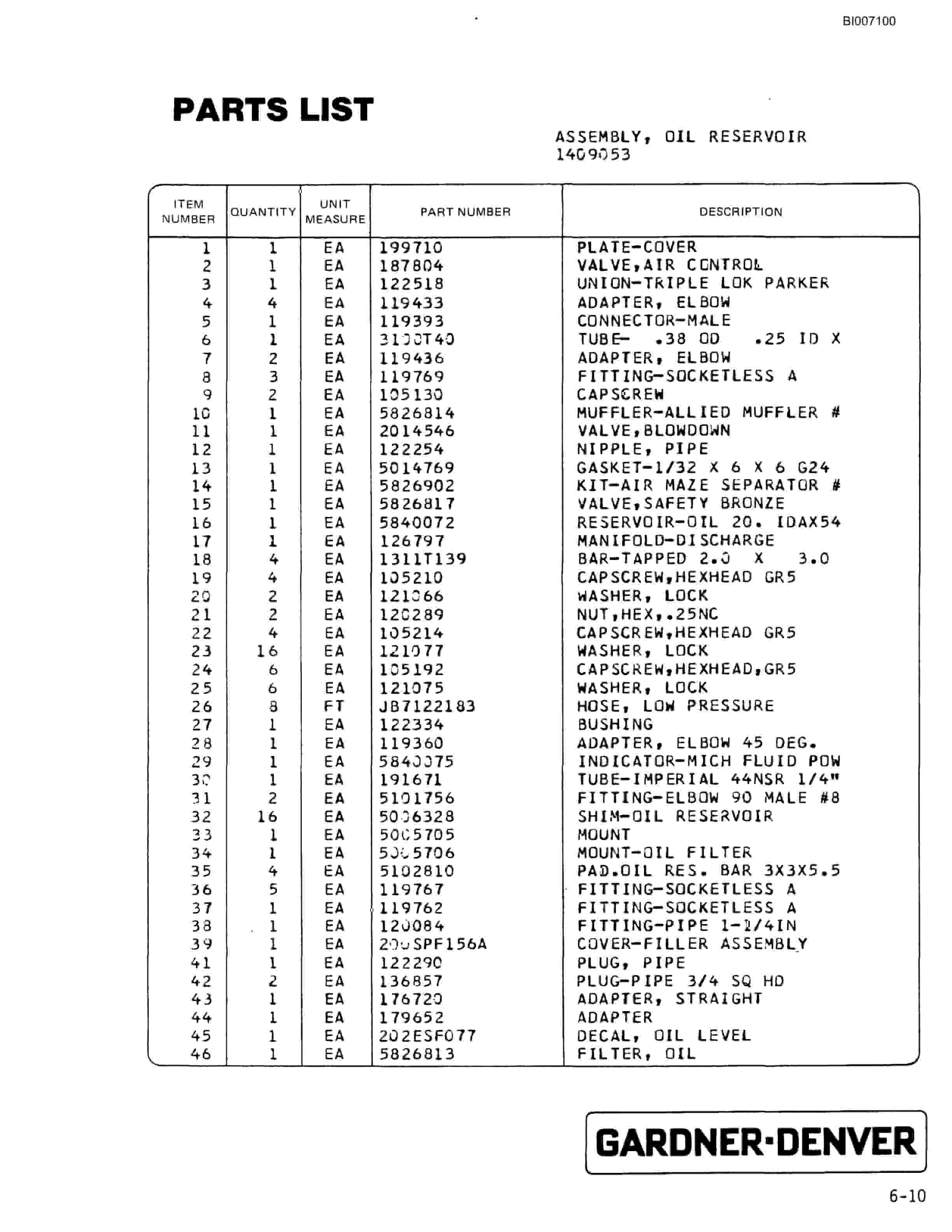 Bucyrus GD35C Mark I Small Rotary Blasthole Drill Parts Catalog BI007100-2
