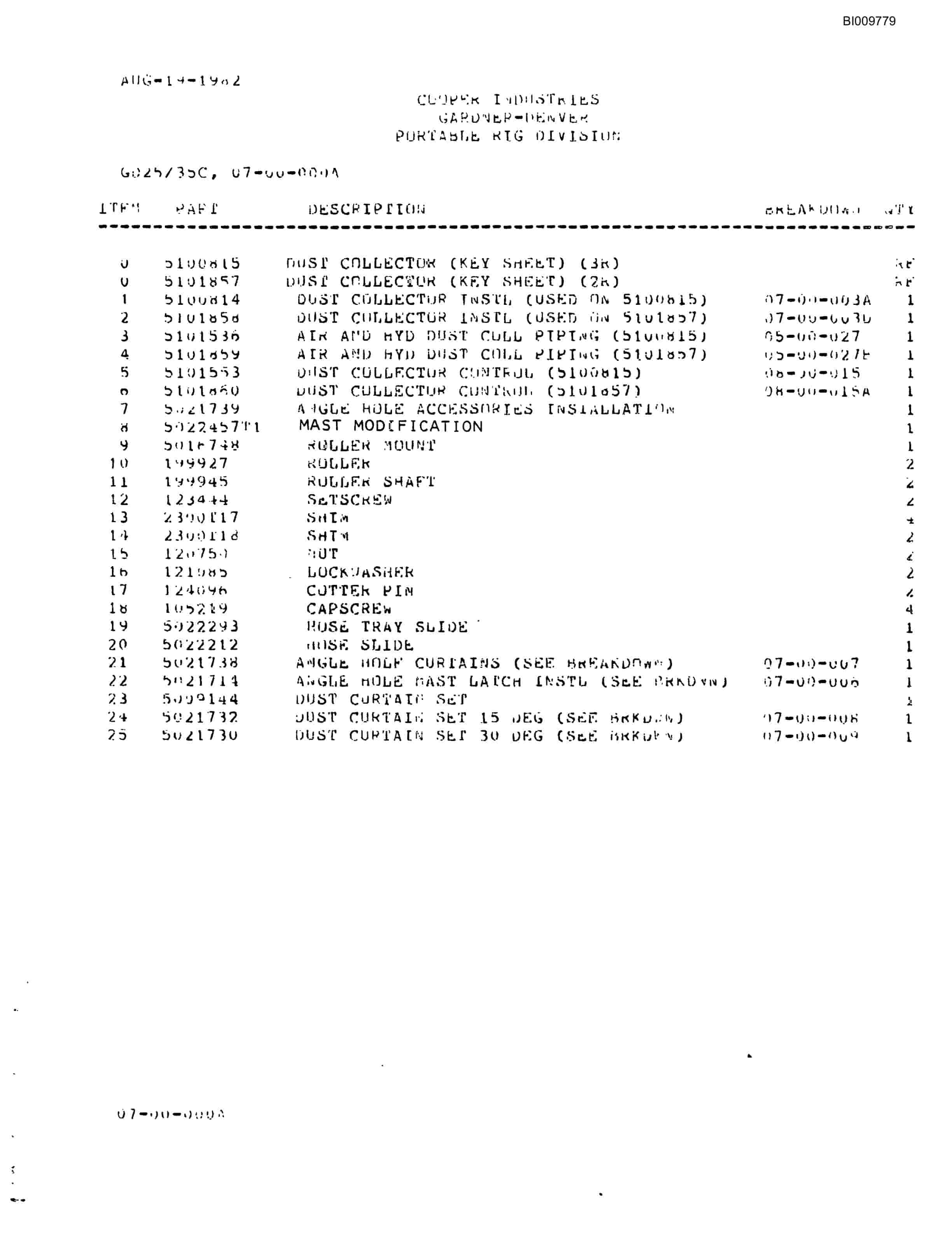 Bucyrus GD35C Rotary Blasthole Drill Parts Catalog BI009779-2