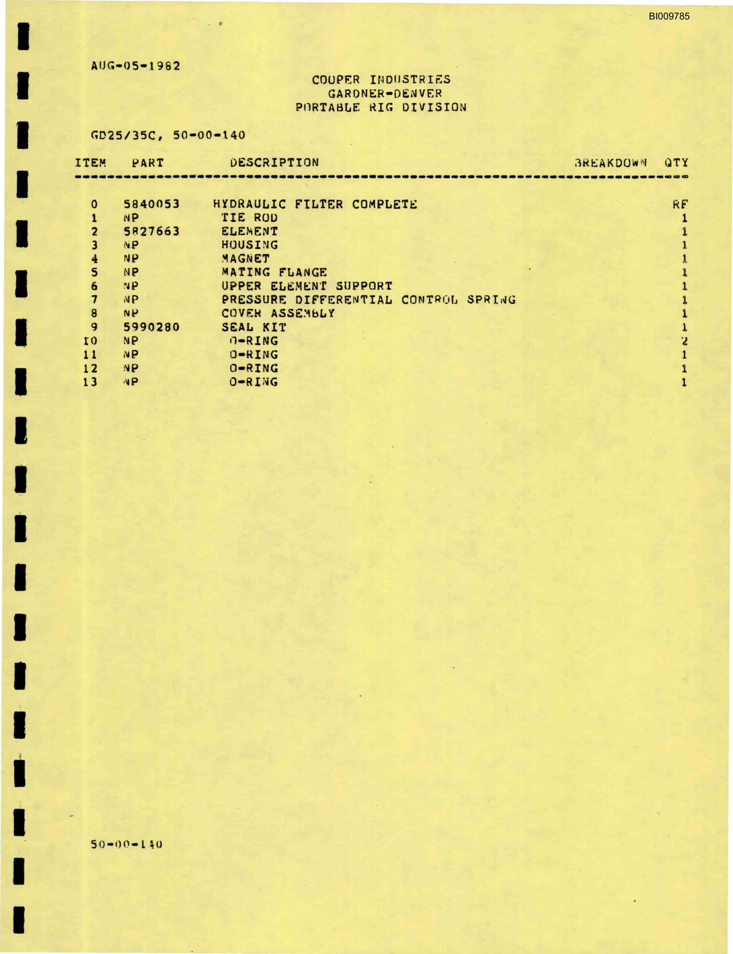 Bucyrus GD3HP Parts Catalog BI009785-4