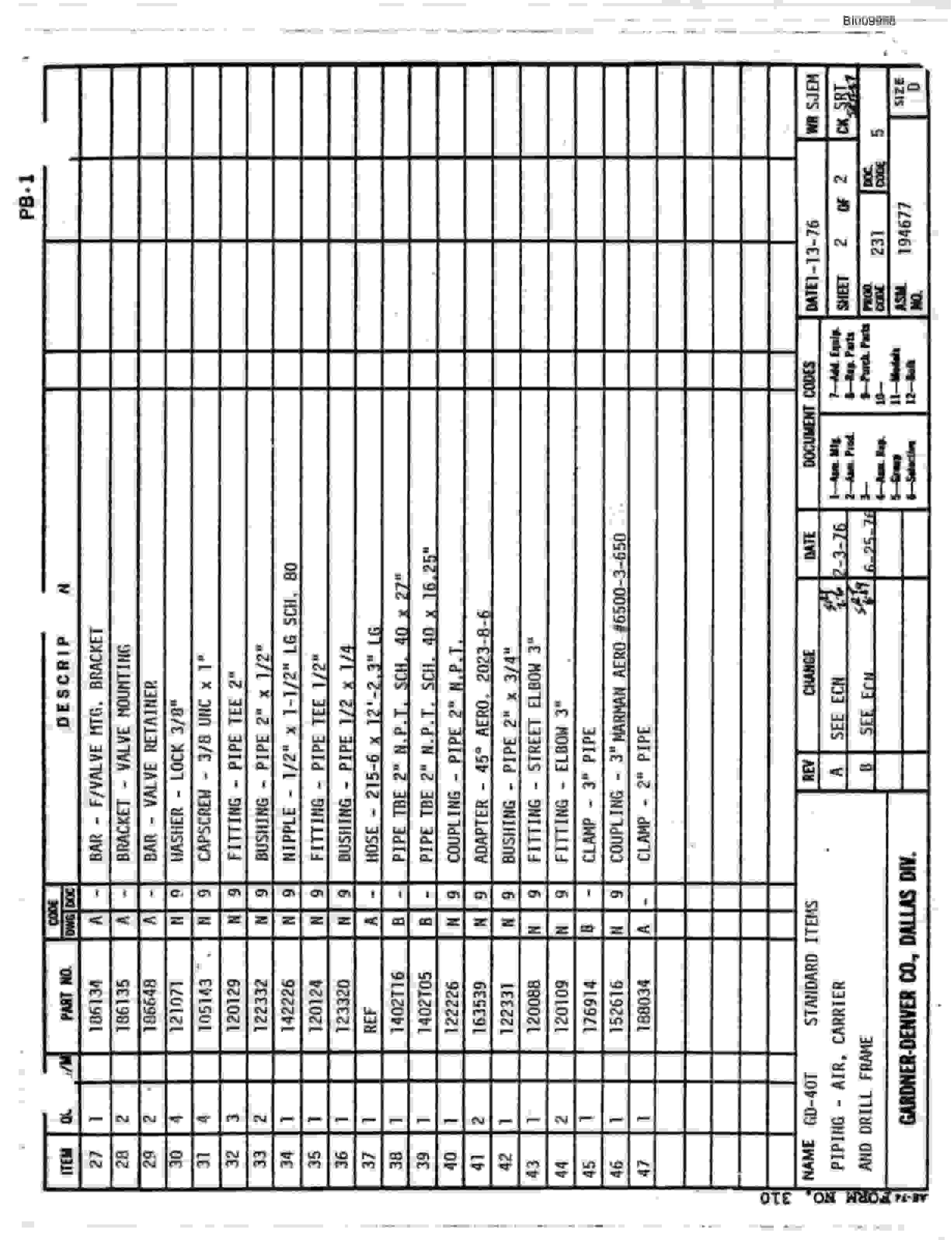Bucyrus GD40-T Parts Catalog BI009958-2