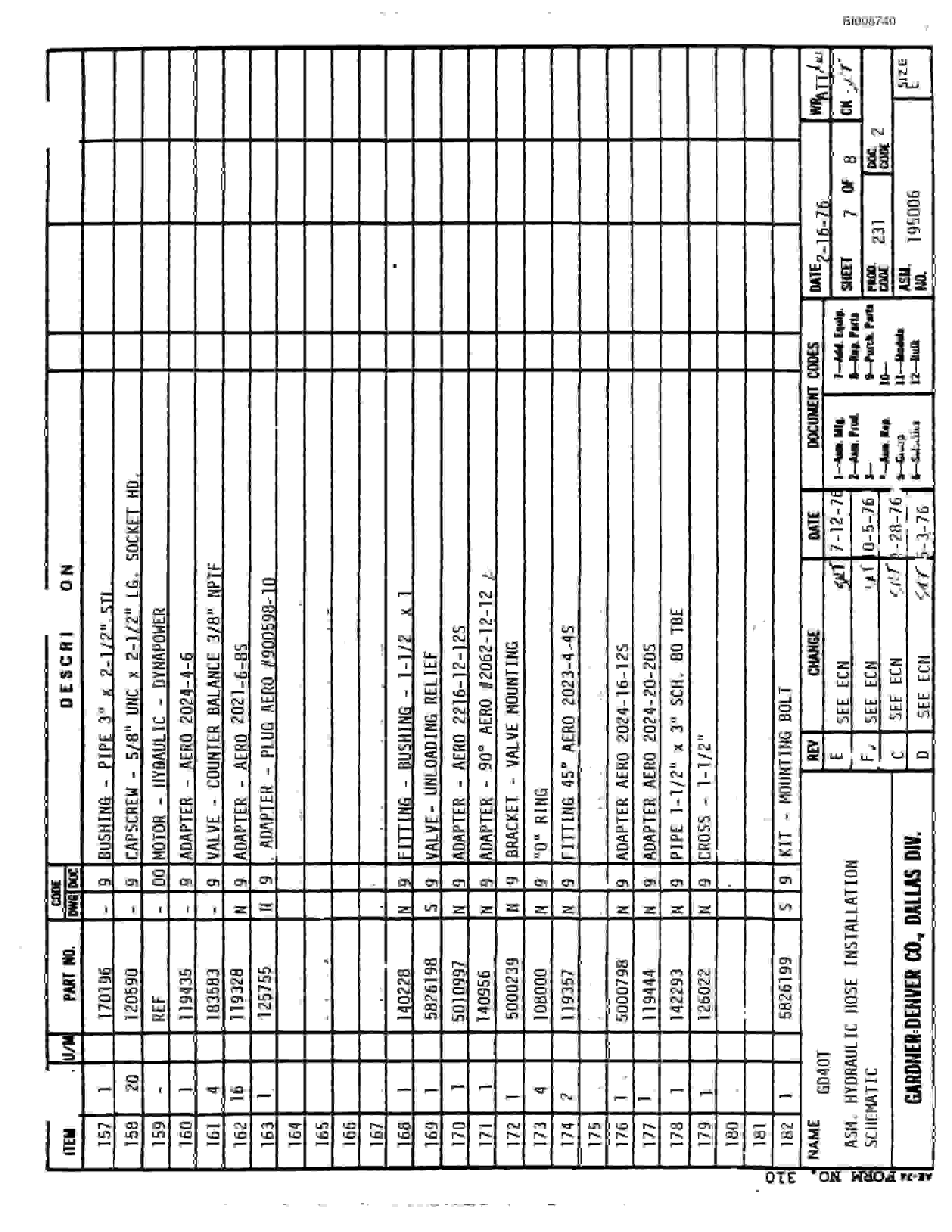 Bucyrus GD40T Parts Catalog BI008740-5