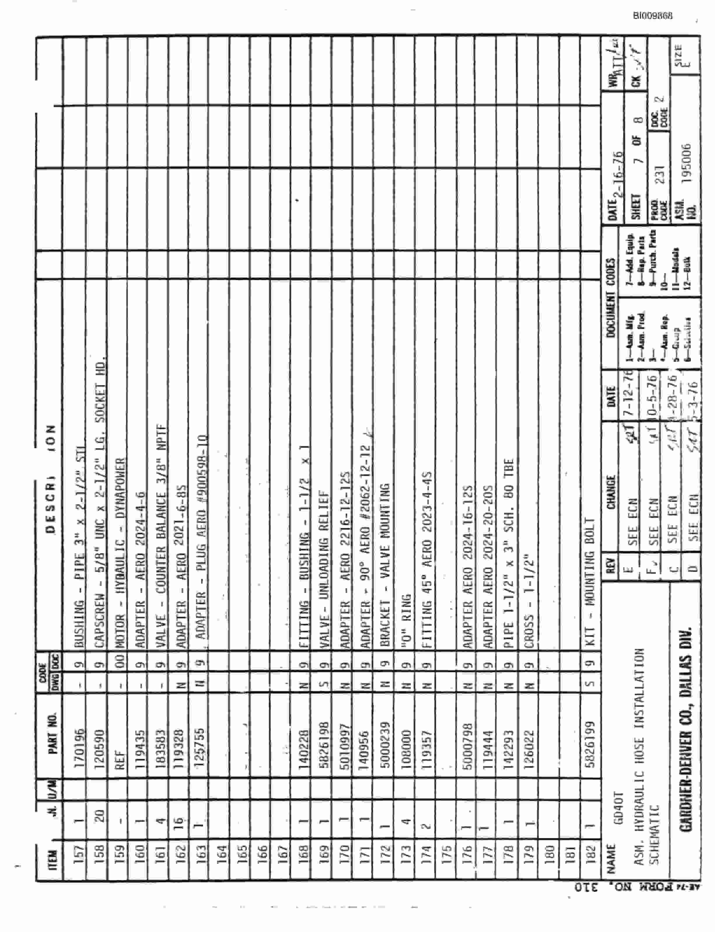Bucyrus GD40T Parts Catalog BI009868-5