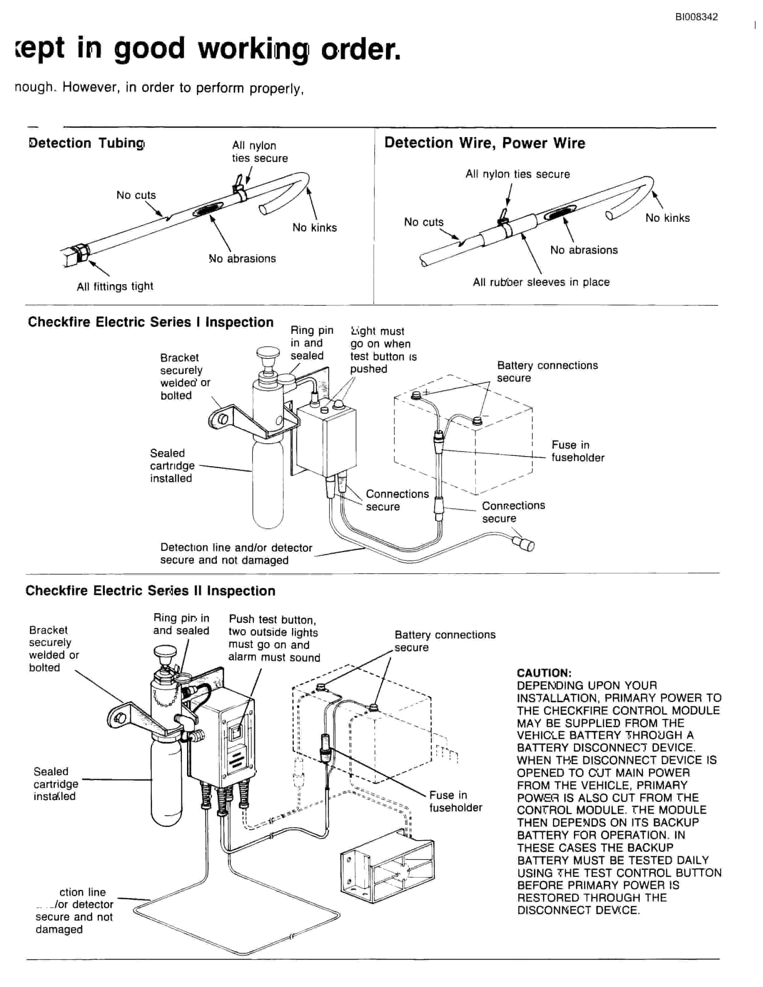 Bucyrus GD45B Rotary Blasthole Drill Parts Catalog BI008342-5