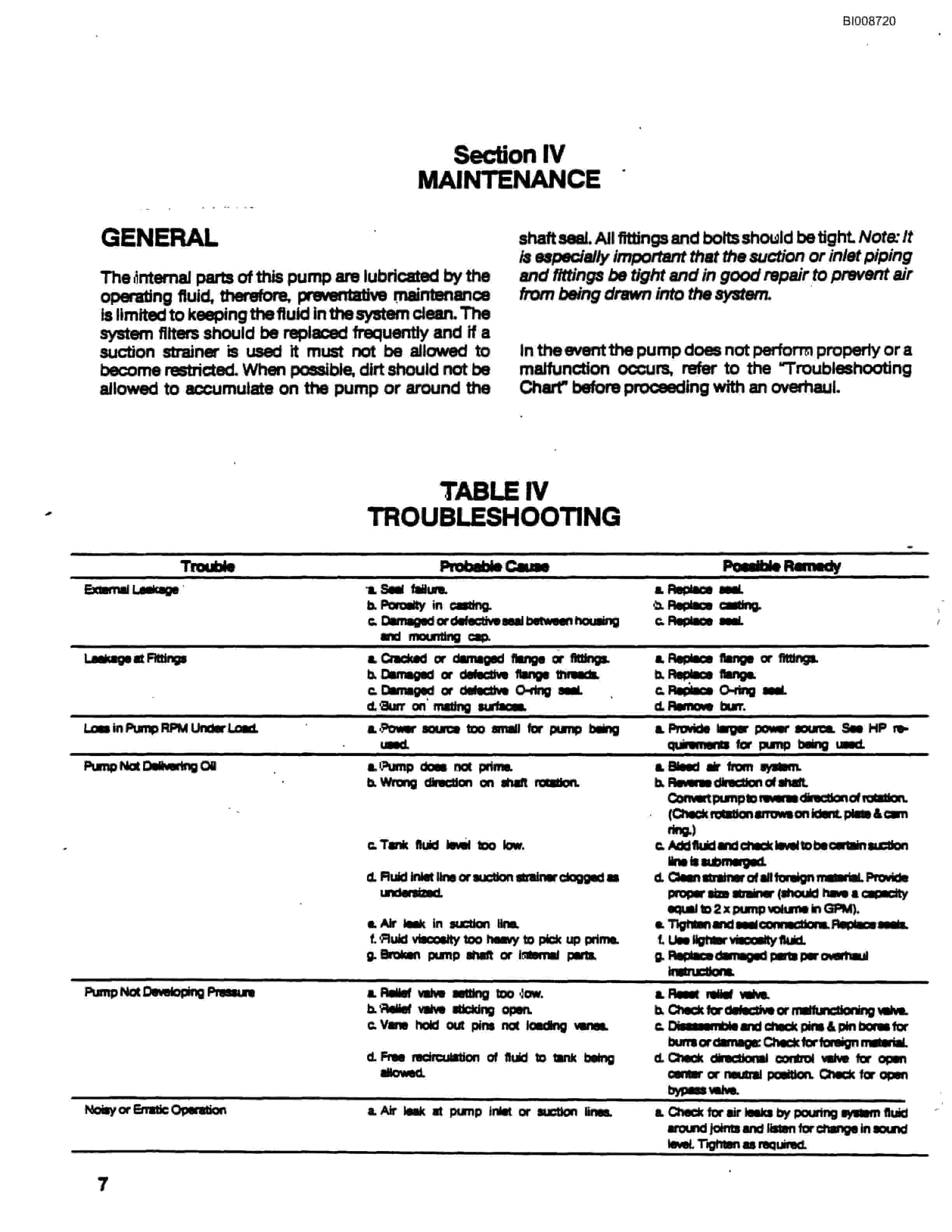 Bucyrus GD45B Rotary Blasthole Drill Parts Catalog BI008720-3